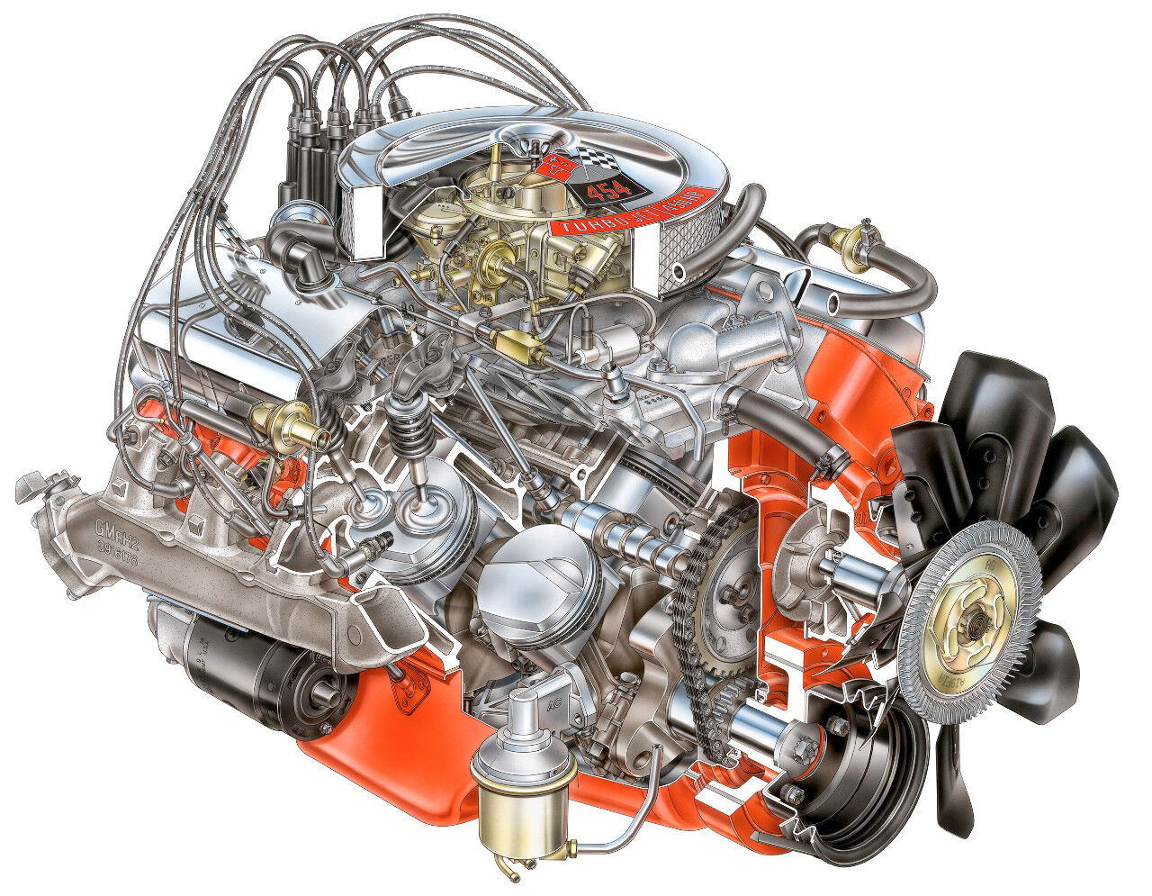 Chevrolet Engine Wallpapers