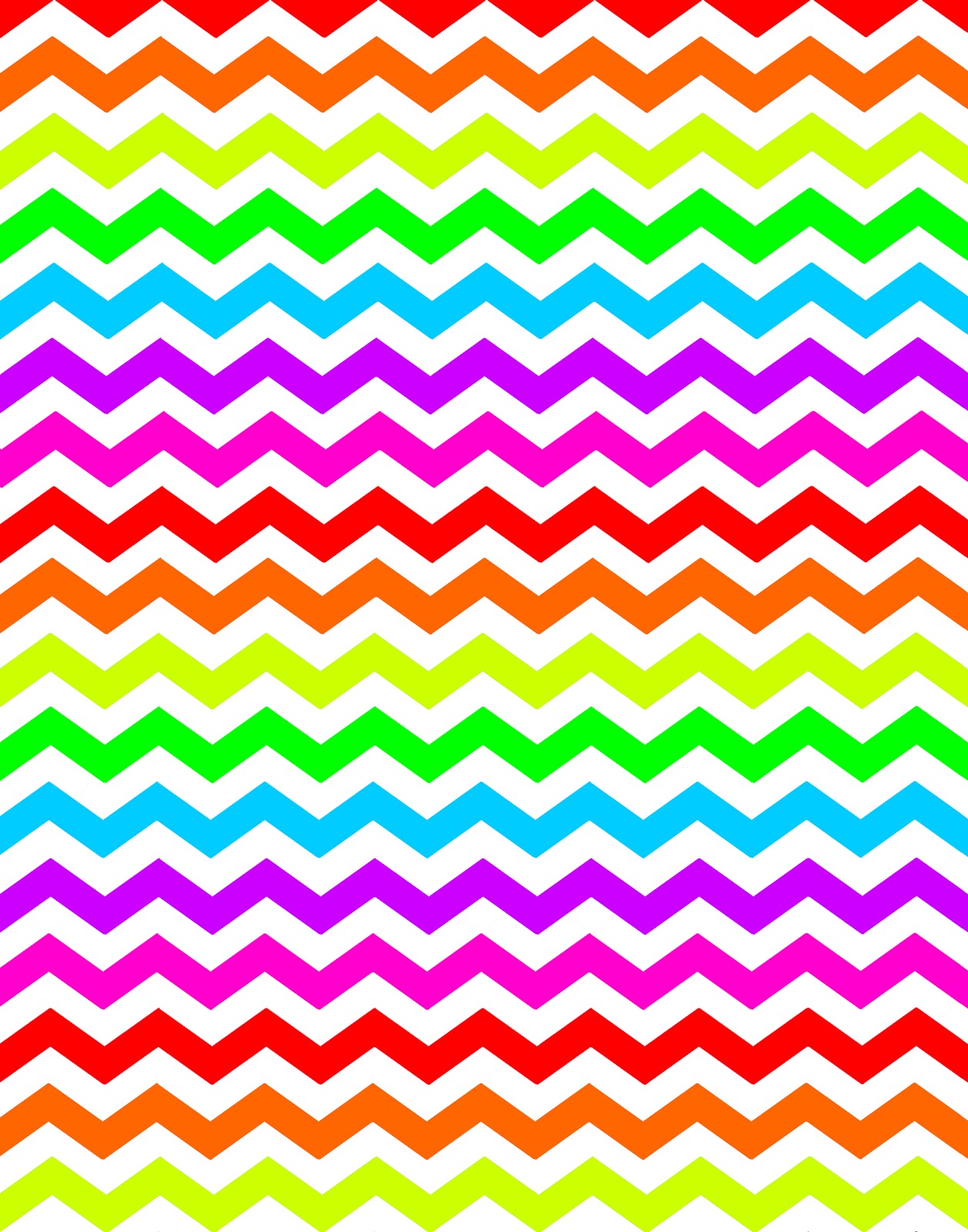 Chevron Wallpapers