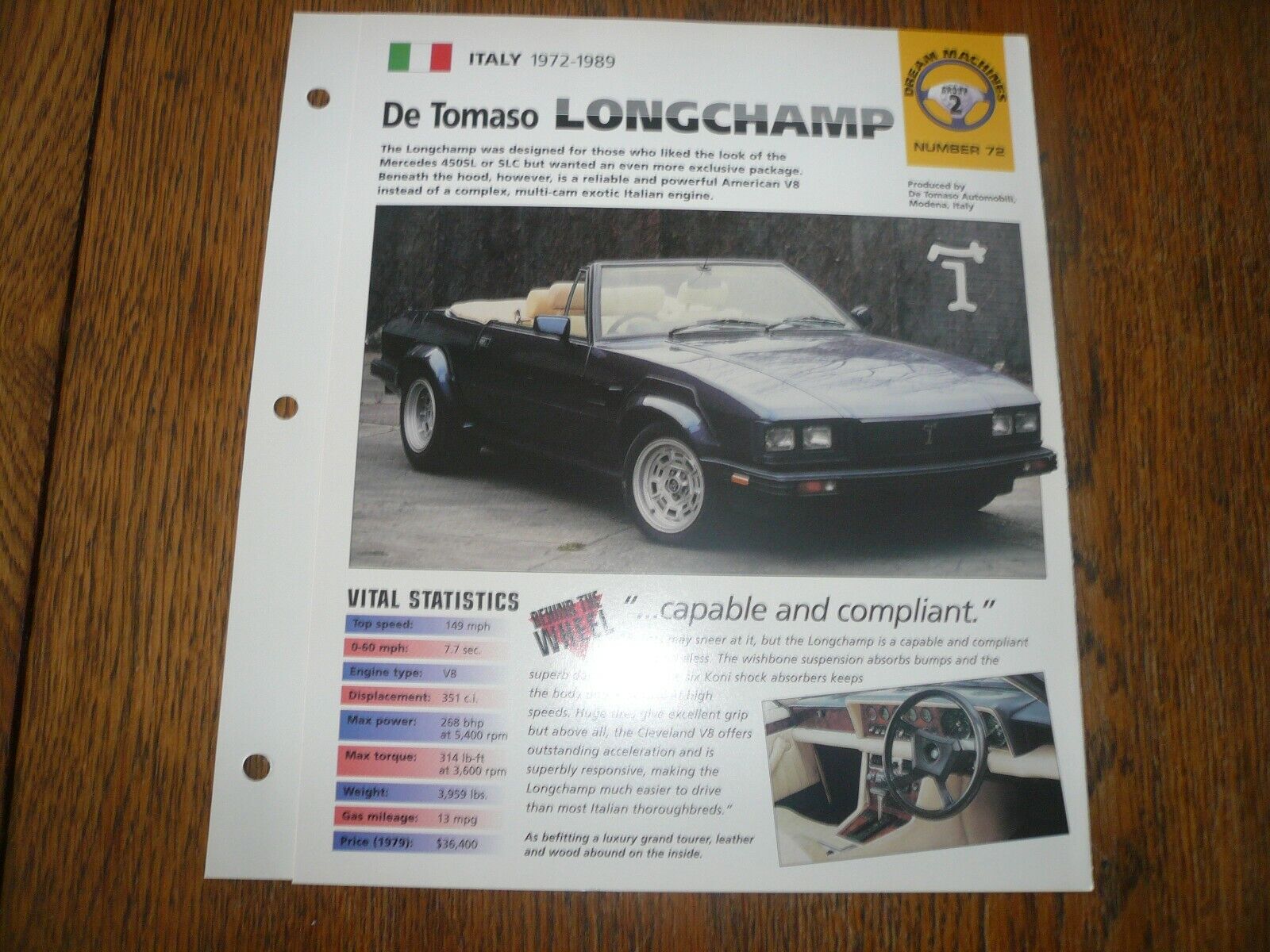 De Tomaso Longchamp Wallpapers