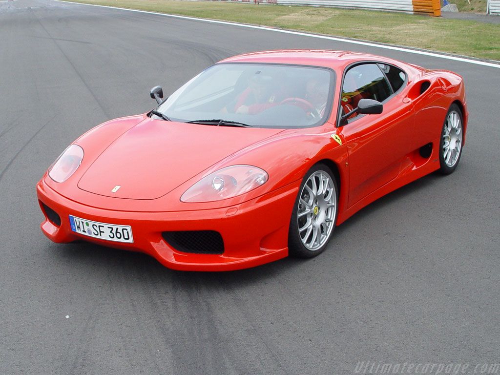 Ferrari 360 Modena Wallpapers