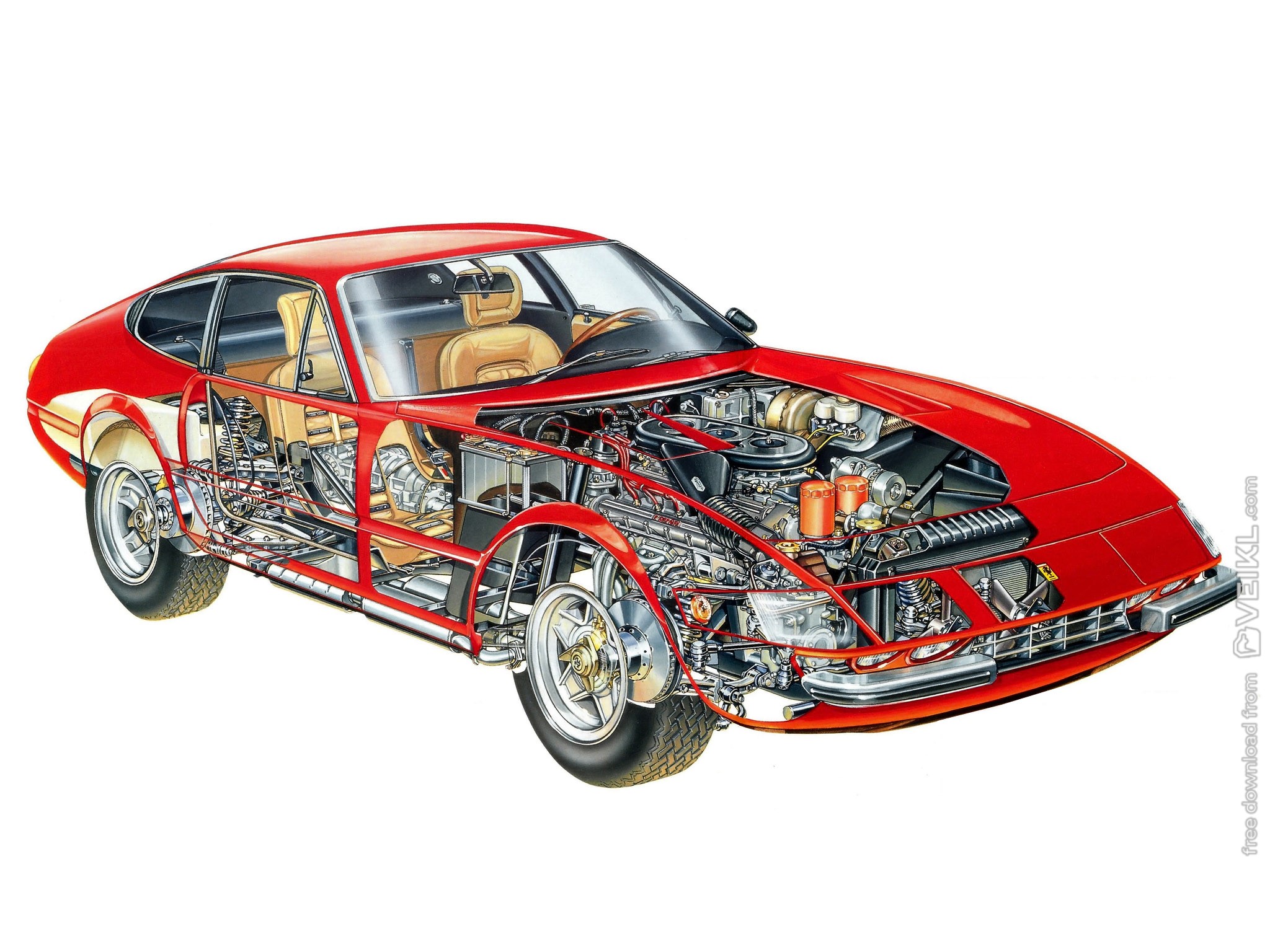 Ferrari 365 Gtc/4 Wallpapers