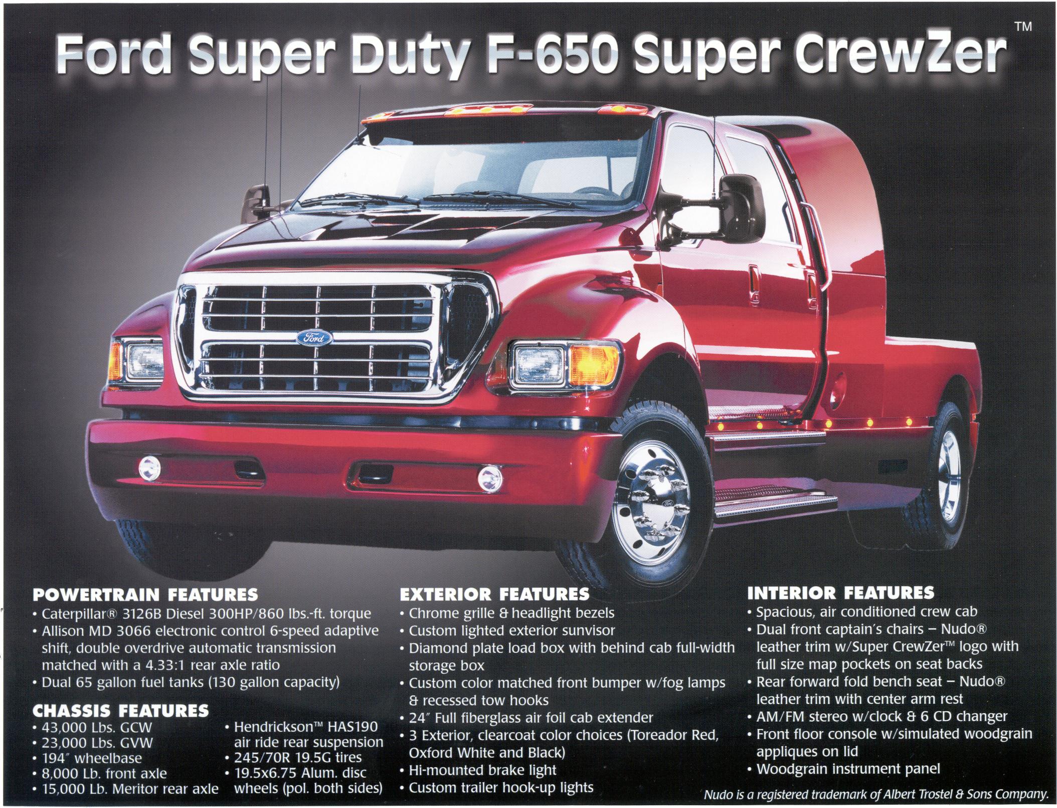 Ford F-650 Wallpapers