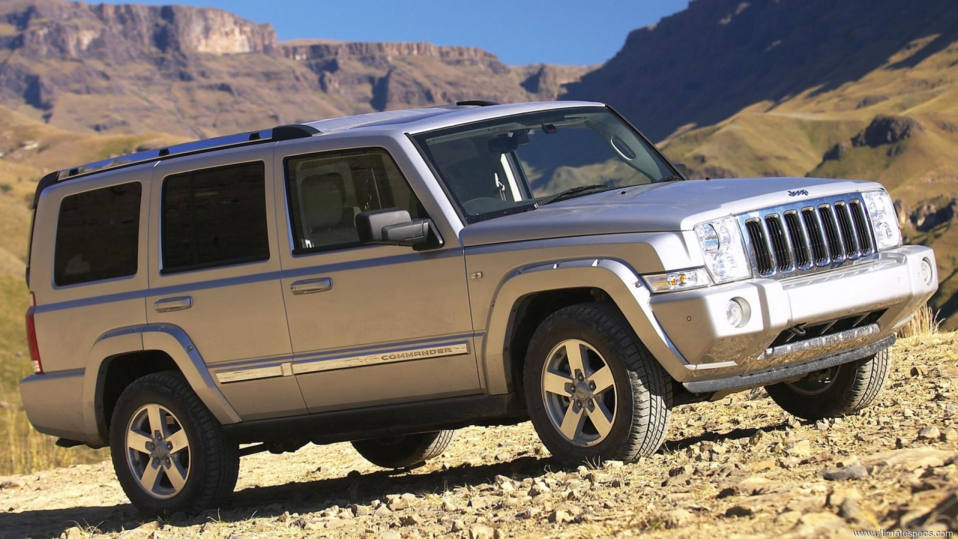 Jeep Commander Wallpapers