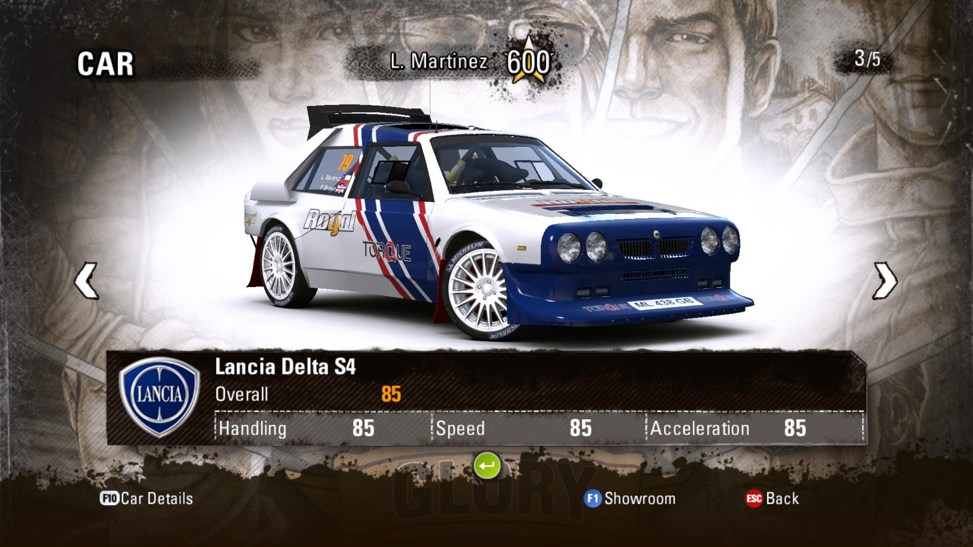 Lancia S4 Wallpapers