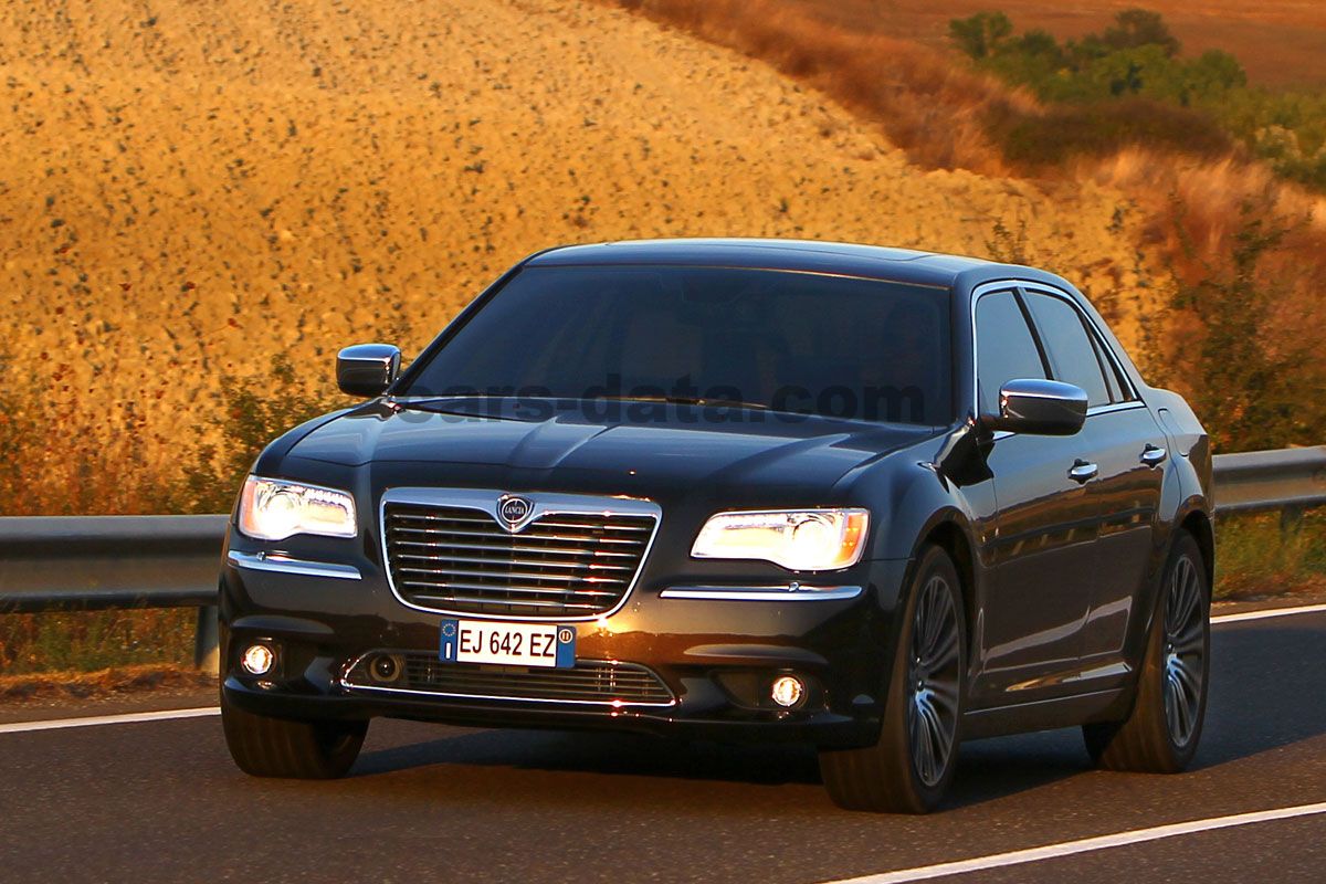 Lancia Thema Wallpapers