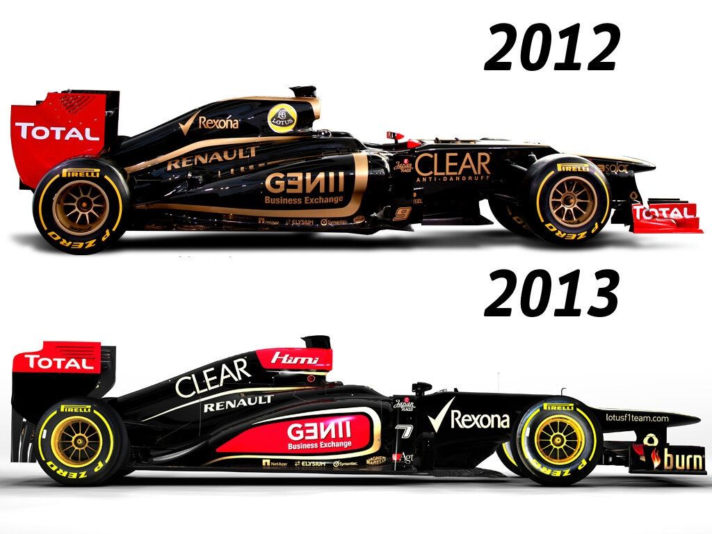 Lotus E21 Wallpapers