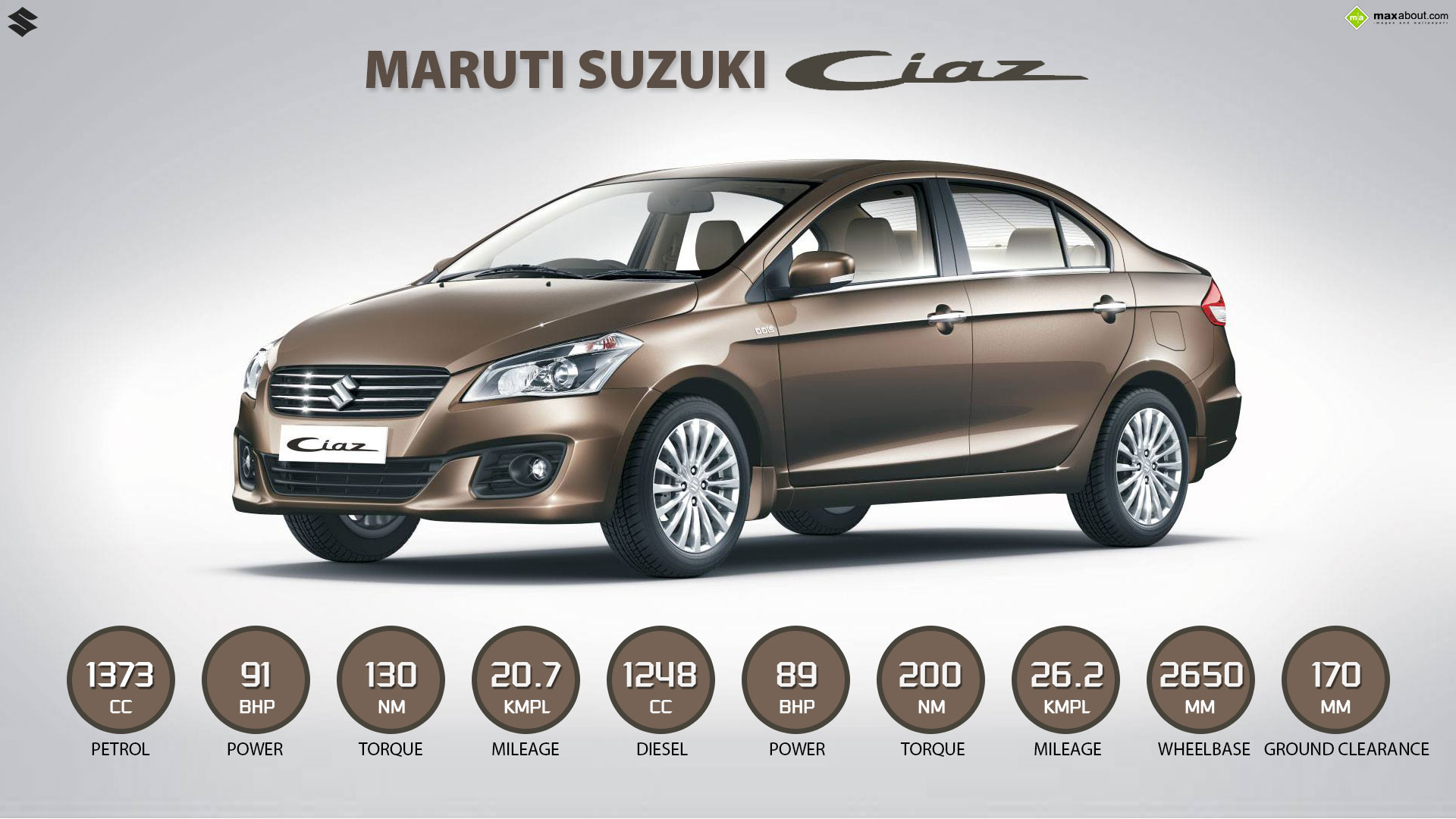 Maruti Suzuki Wallpapers