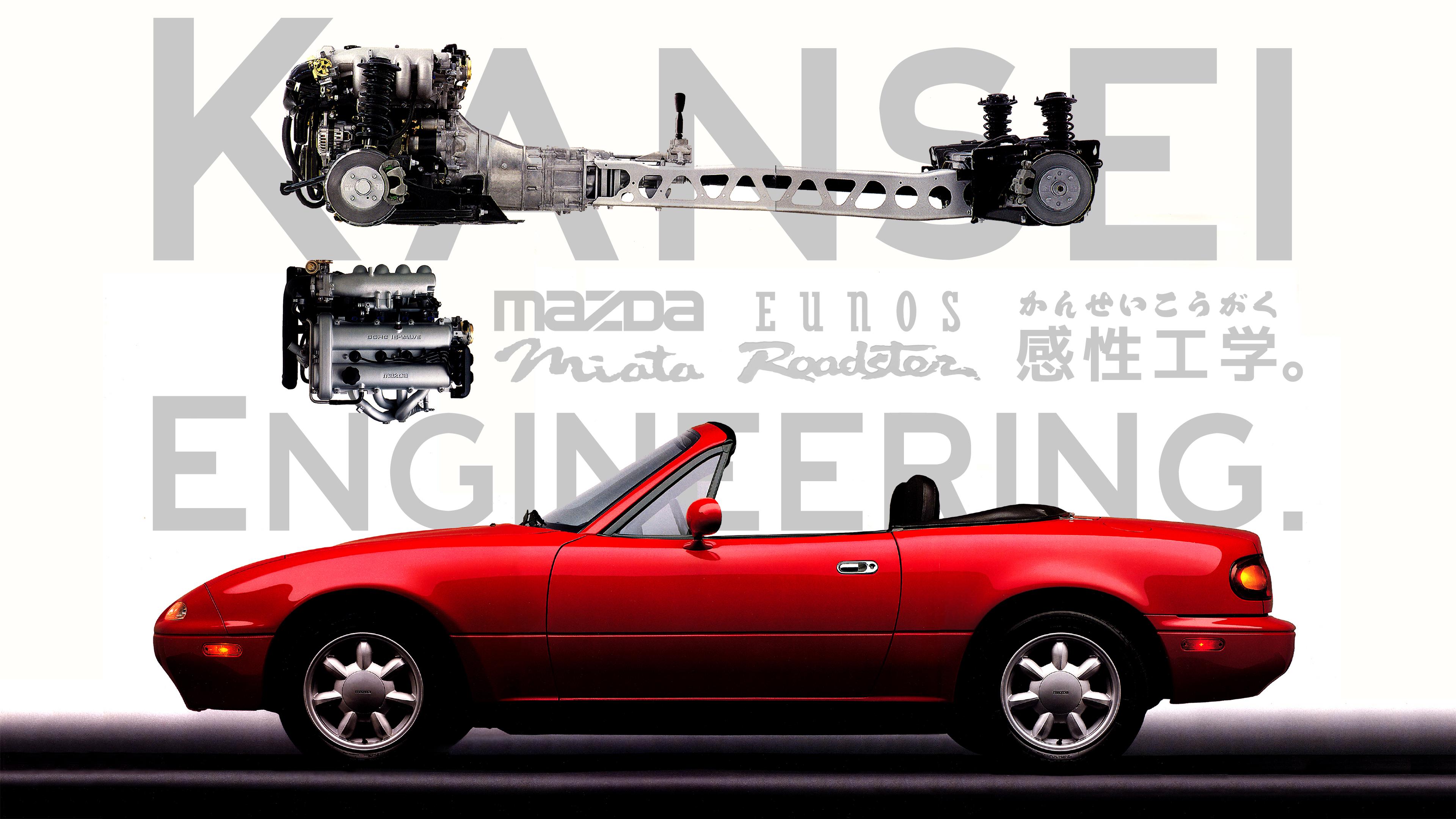 Mazda Roadster Wallpapers