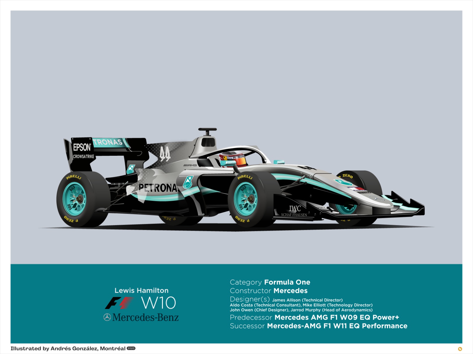 Mercedes-Amg F1 W10 Wallpapers