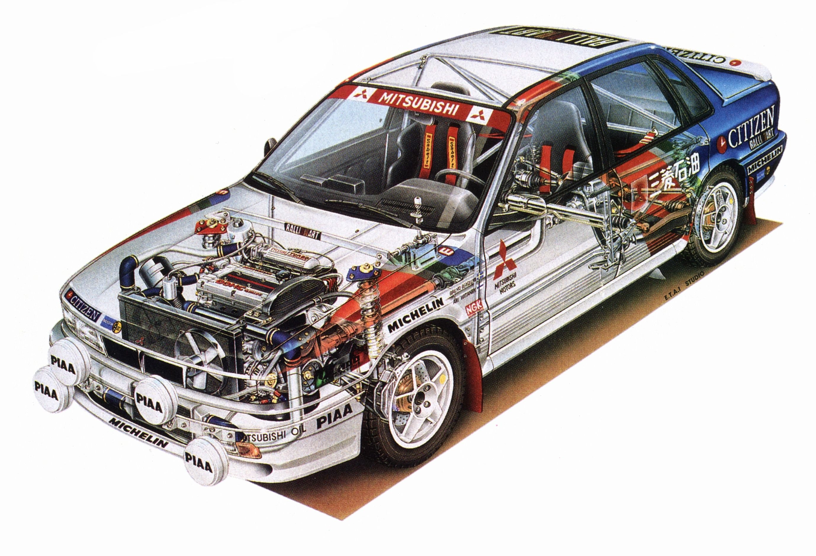 Mitsubishi Galant Wallpapers