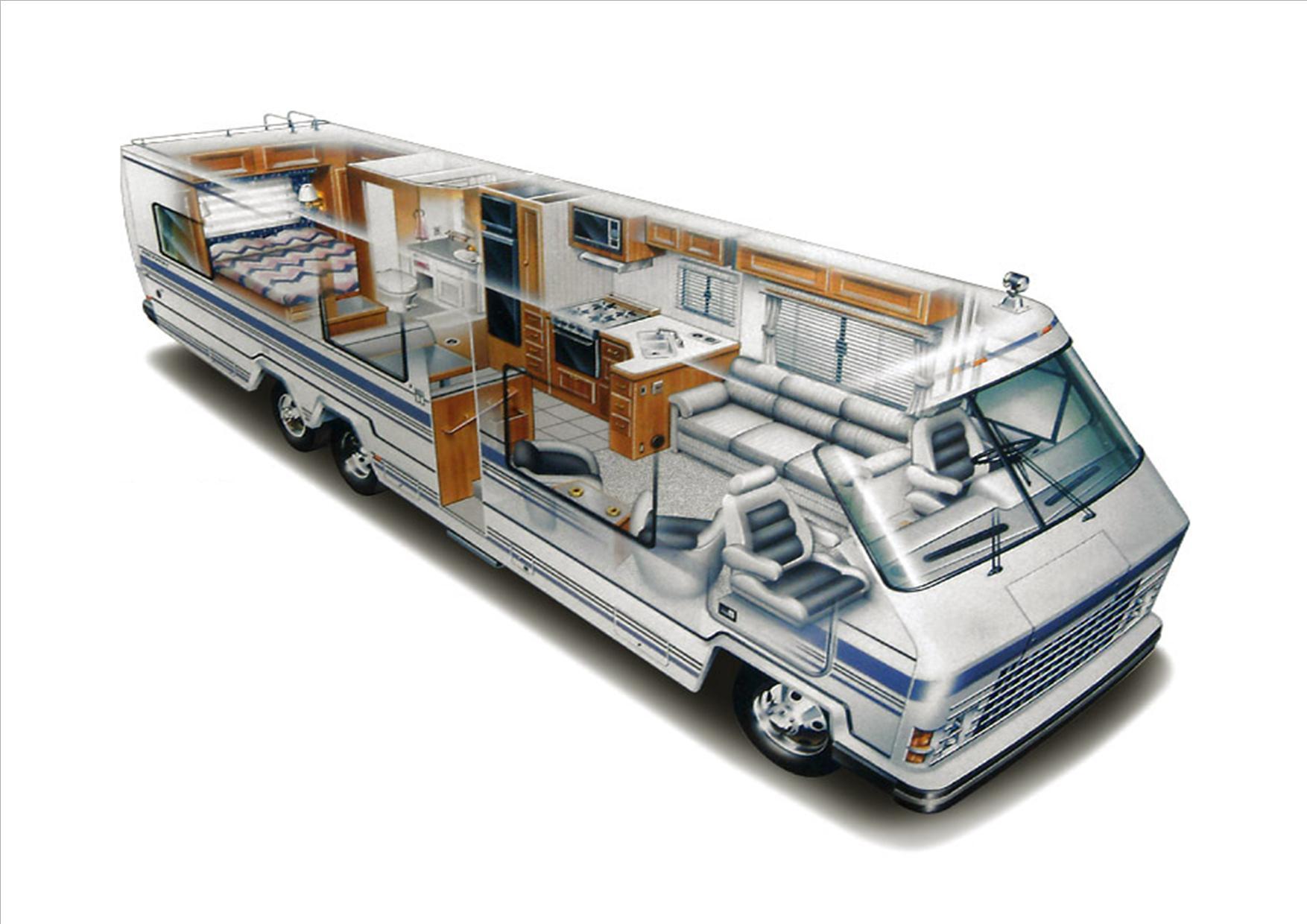 Motorhome Wallpapers