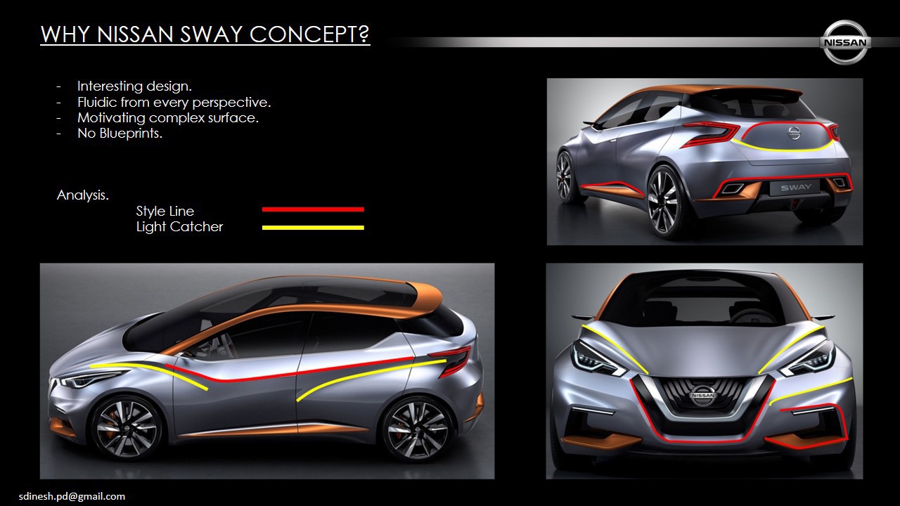 Nissan Sway Wallpapers