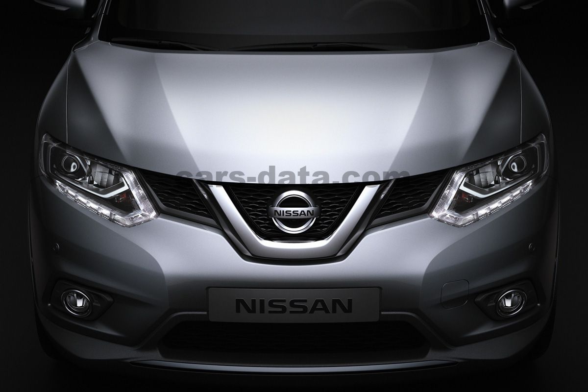 Nissan X-Trail Wallpapers