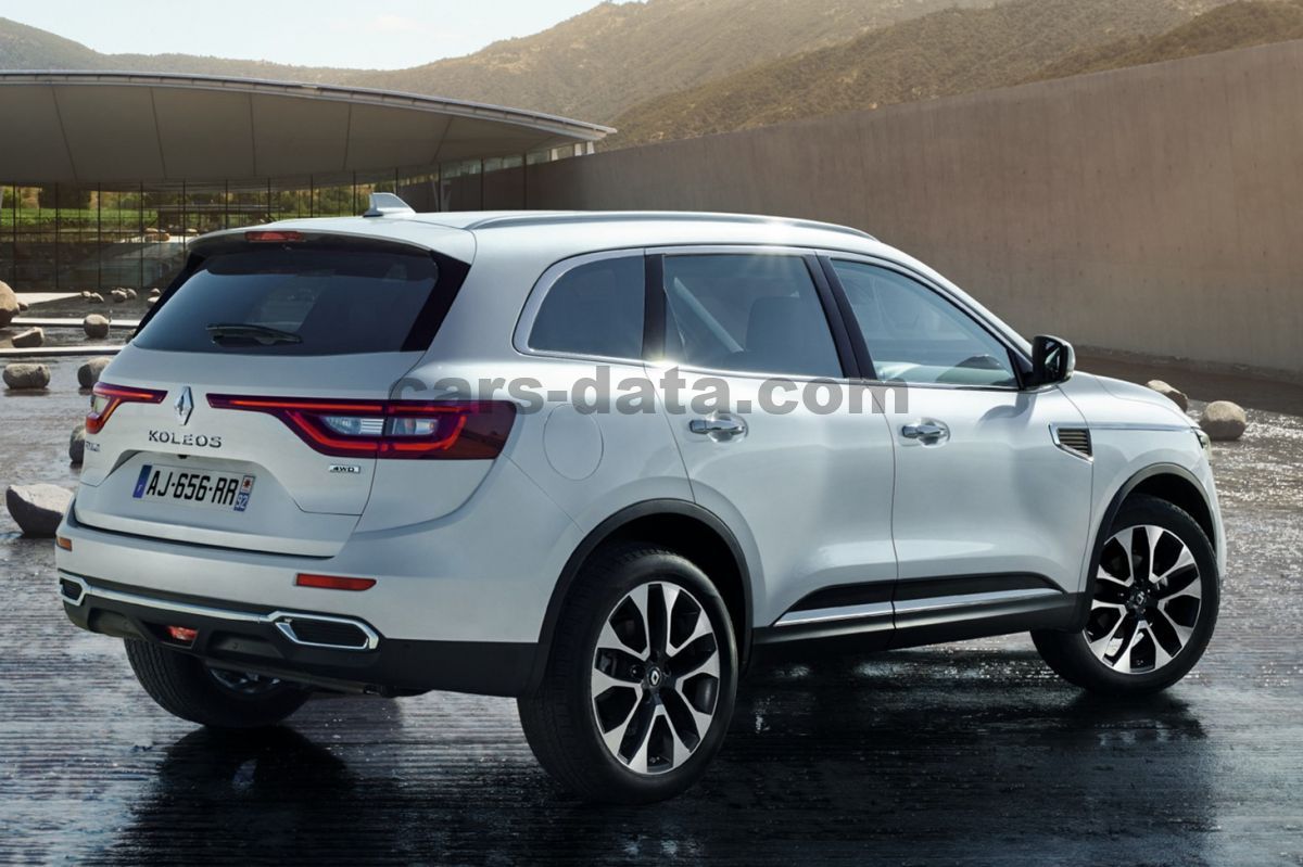 Renault Koleos Wallpapers