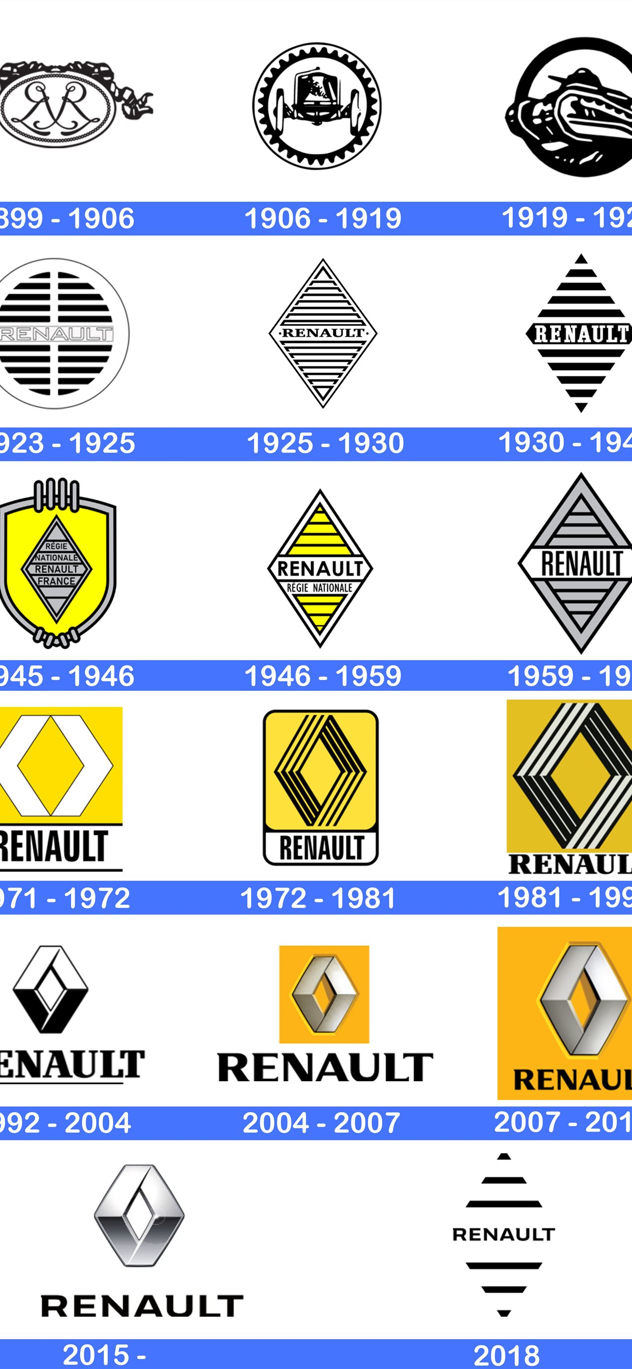 Renault Logo Wallpapers