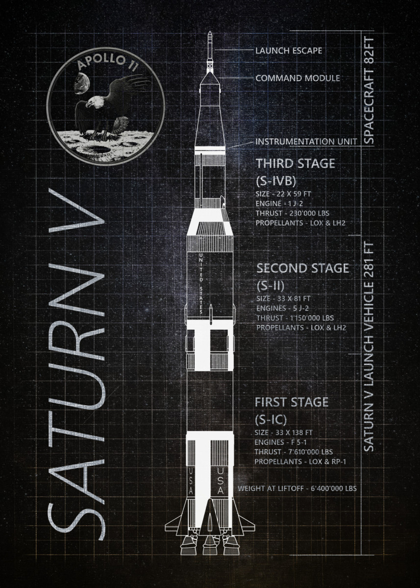 Saturn V Wallpapers