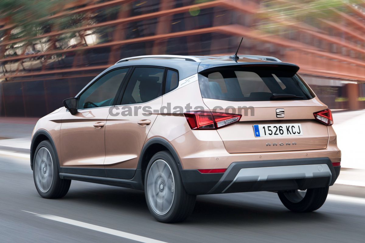 Seat Arona Wallpapers