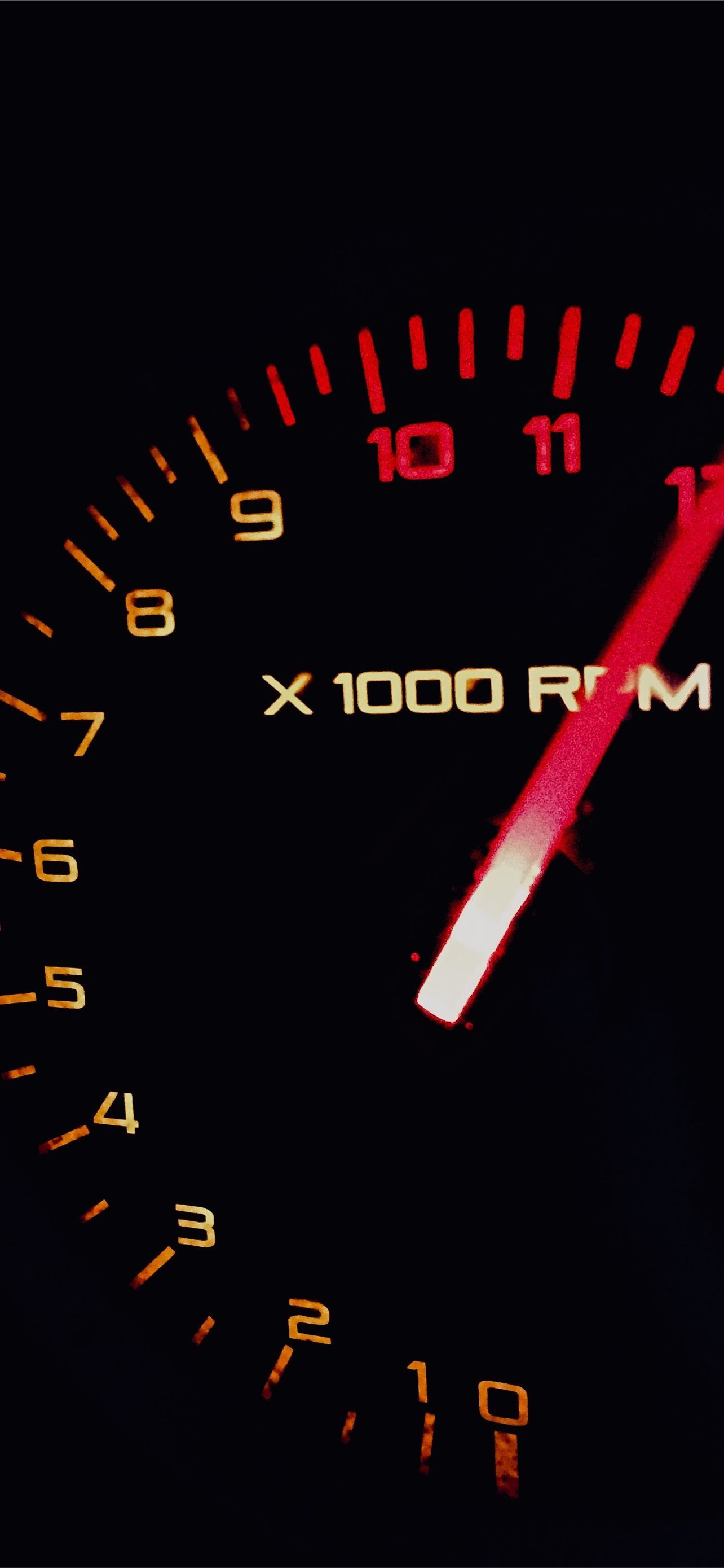 Speedometer Wallpapers