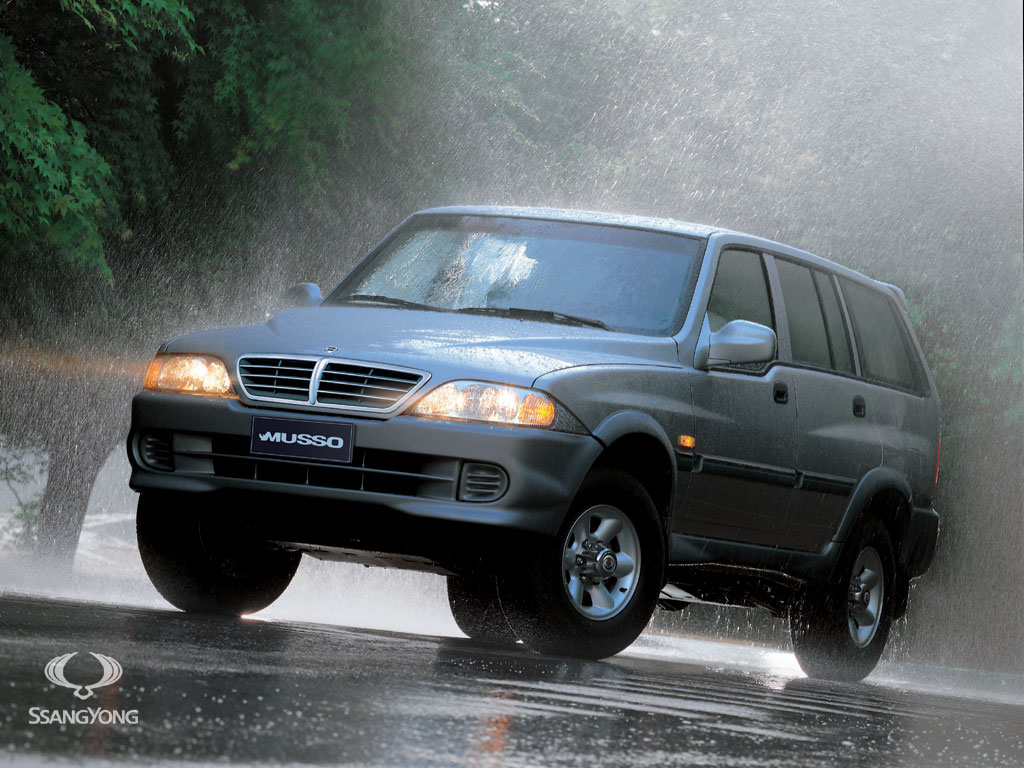 Ssangyong Wallpapers