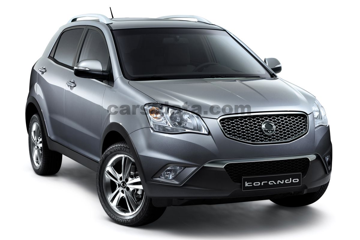 Ssangyong Korando Wallpapers