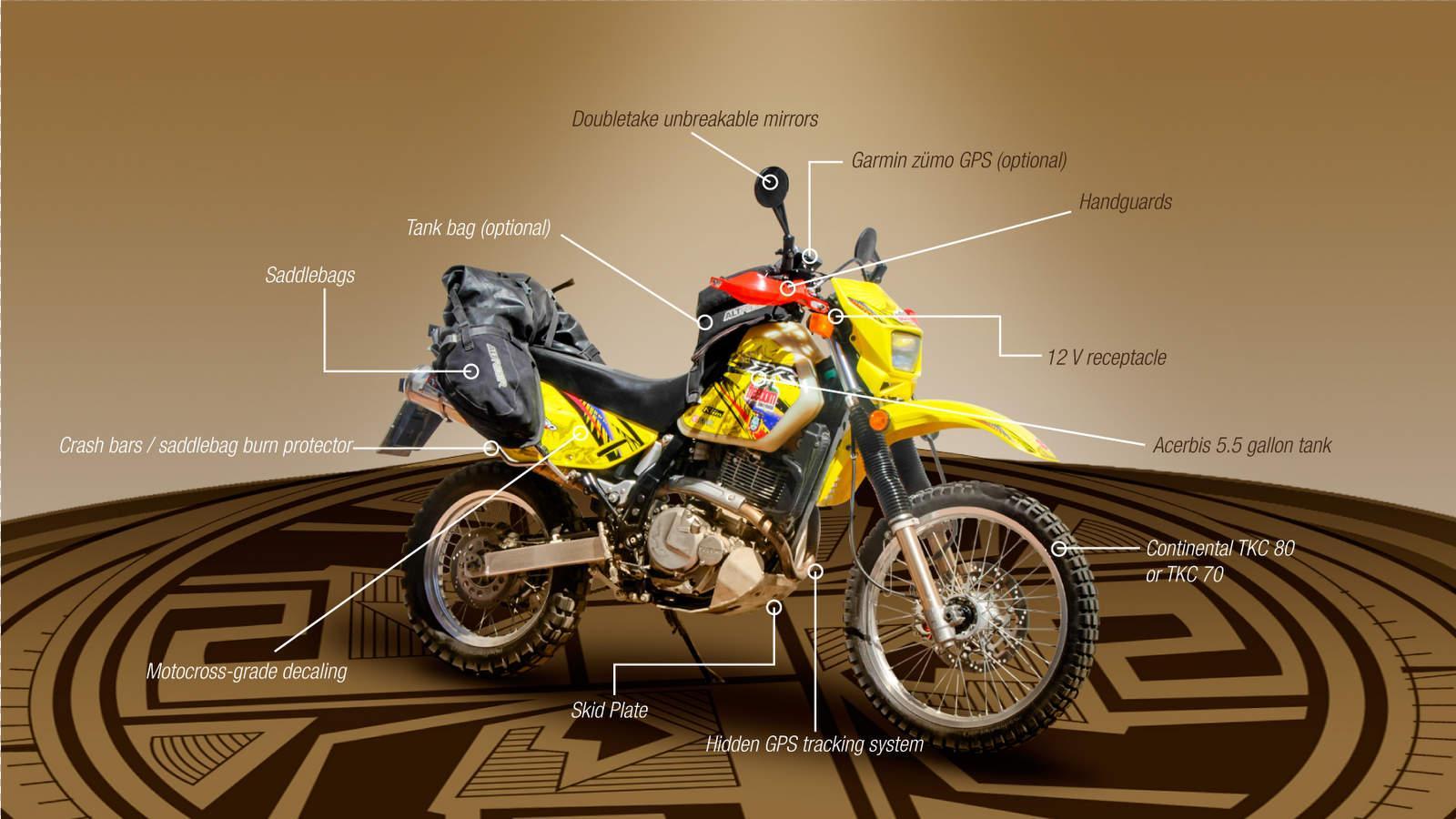 Suzuki Dr650S Wallpapers