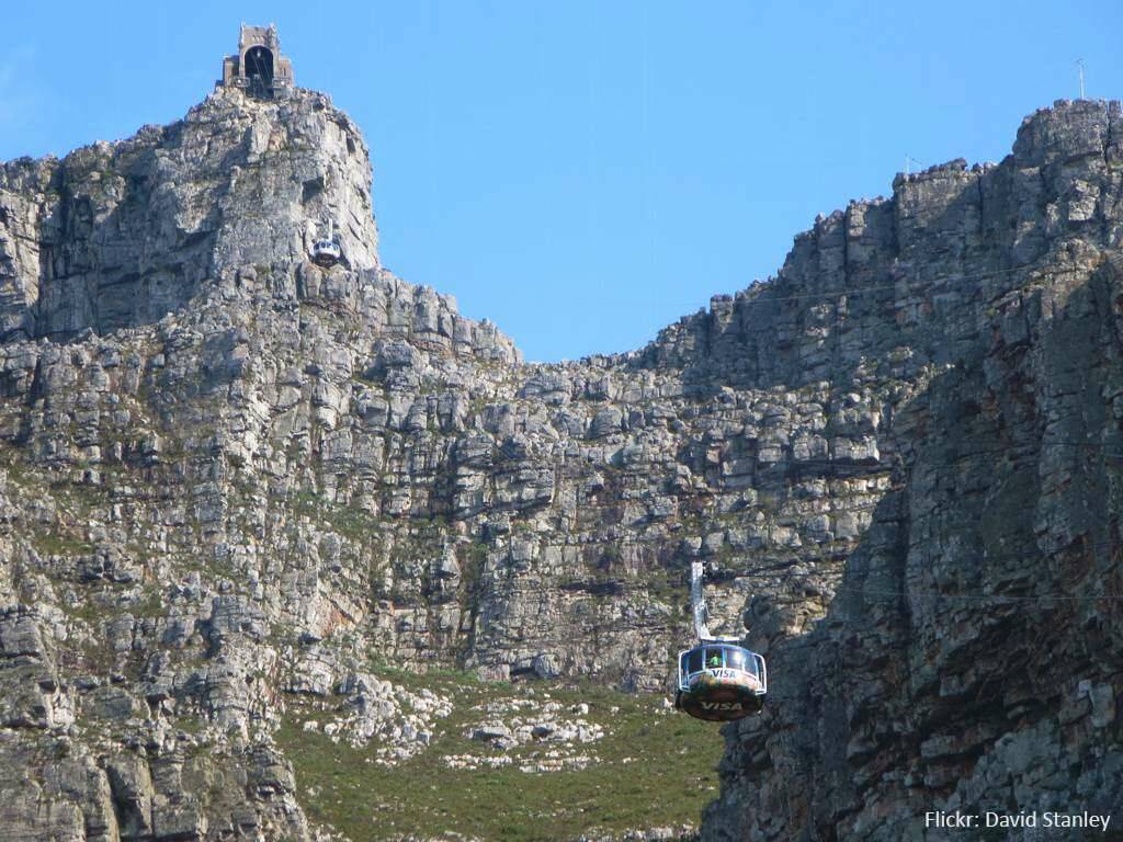 Table Mountain Cable Car Wallpapers