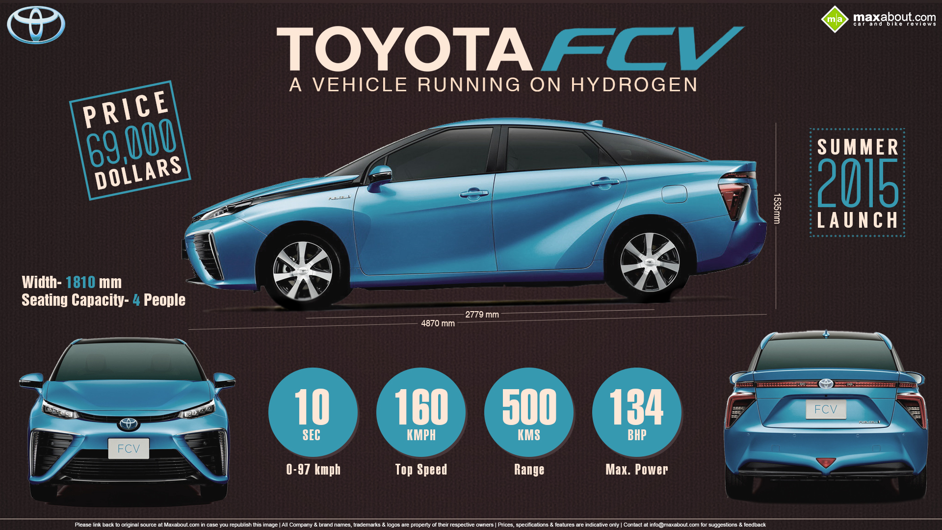 Toyota Fcv Wallpapers