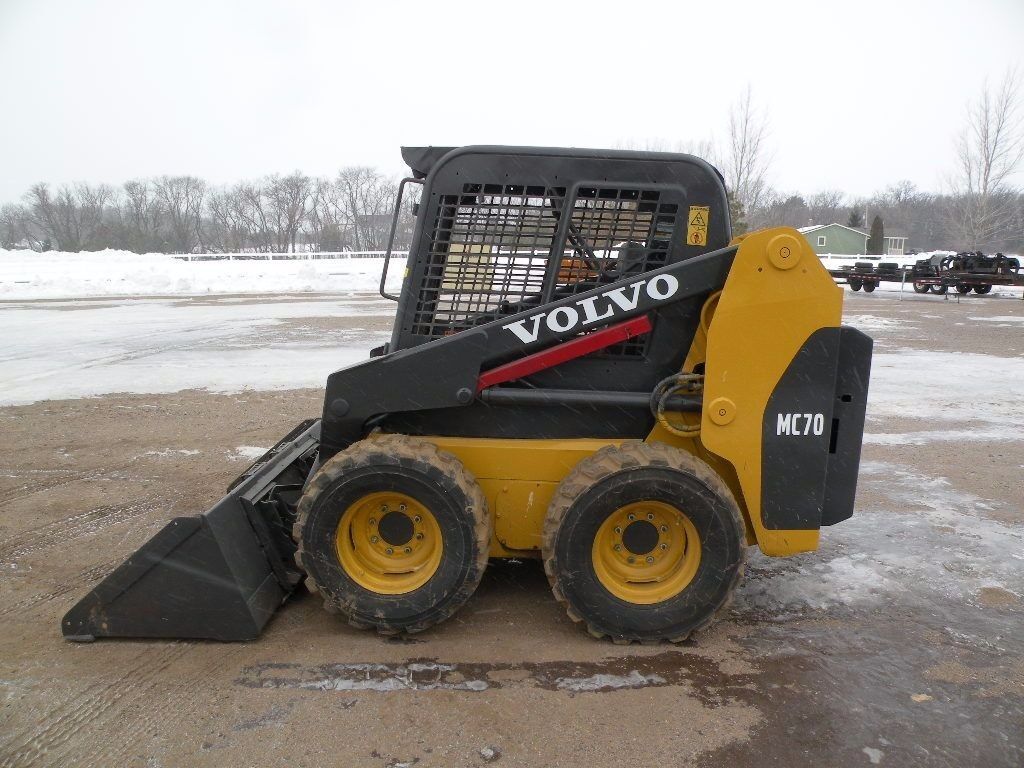 Volvo Skid Steer Wallpapers