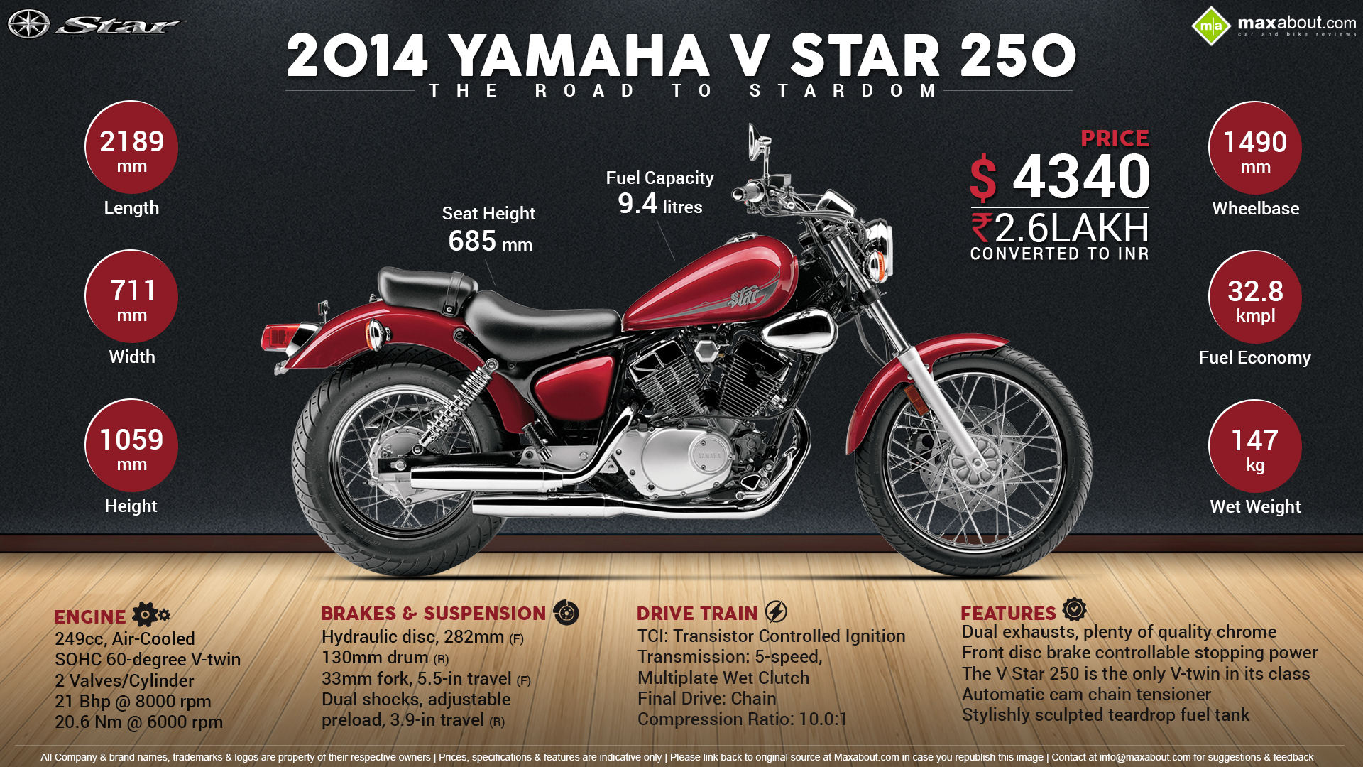 Yamaha Road Star Wallpapers