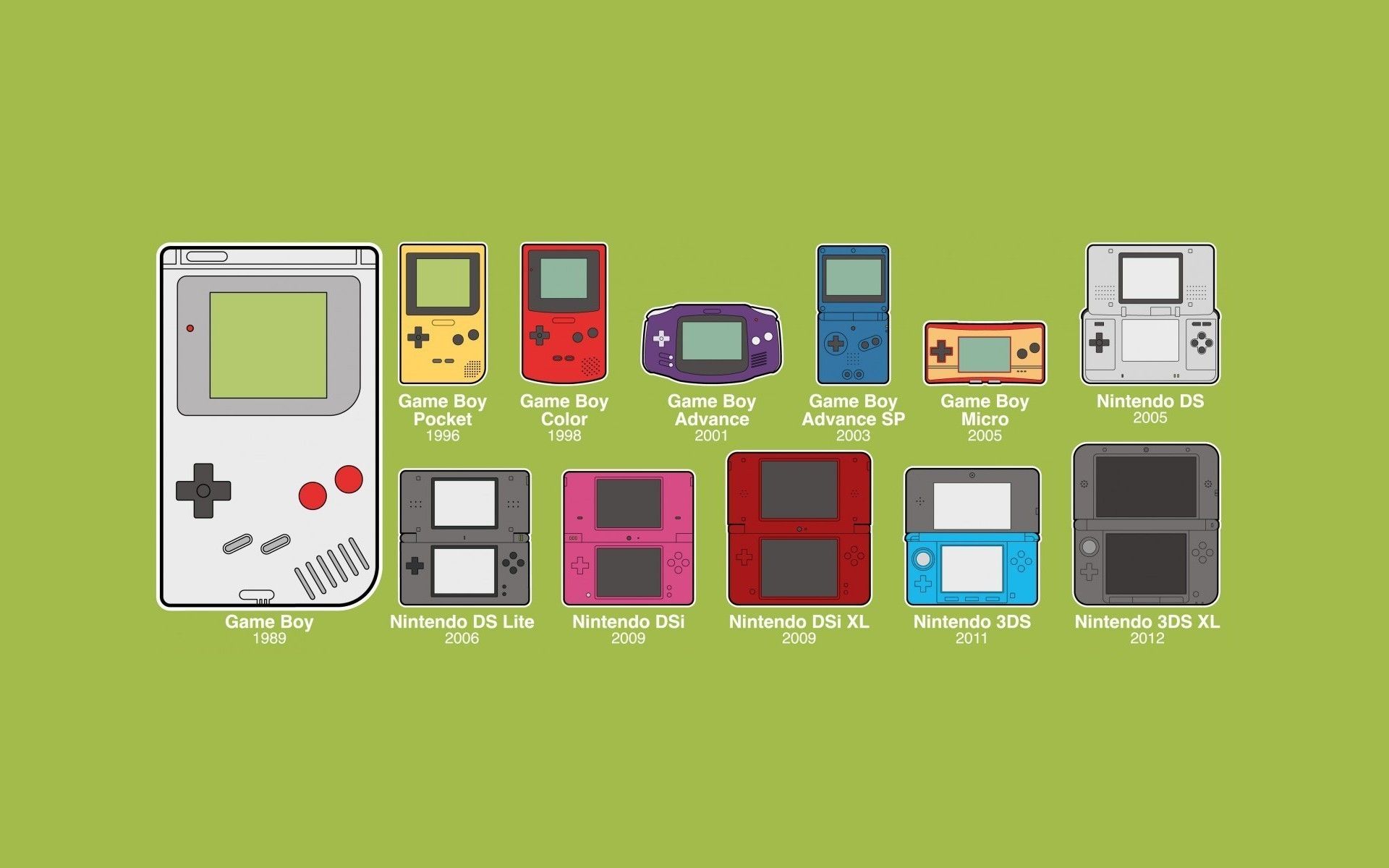 Game Boy Wallpapers