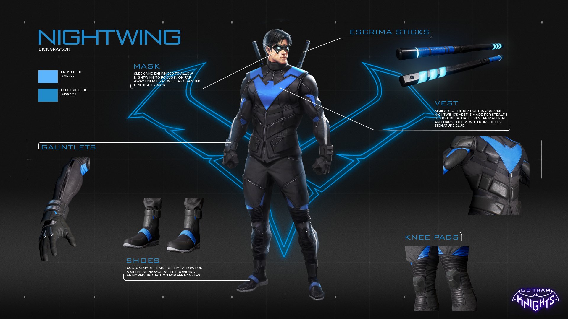 Nightwing in Gotham Knights Wallpapers