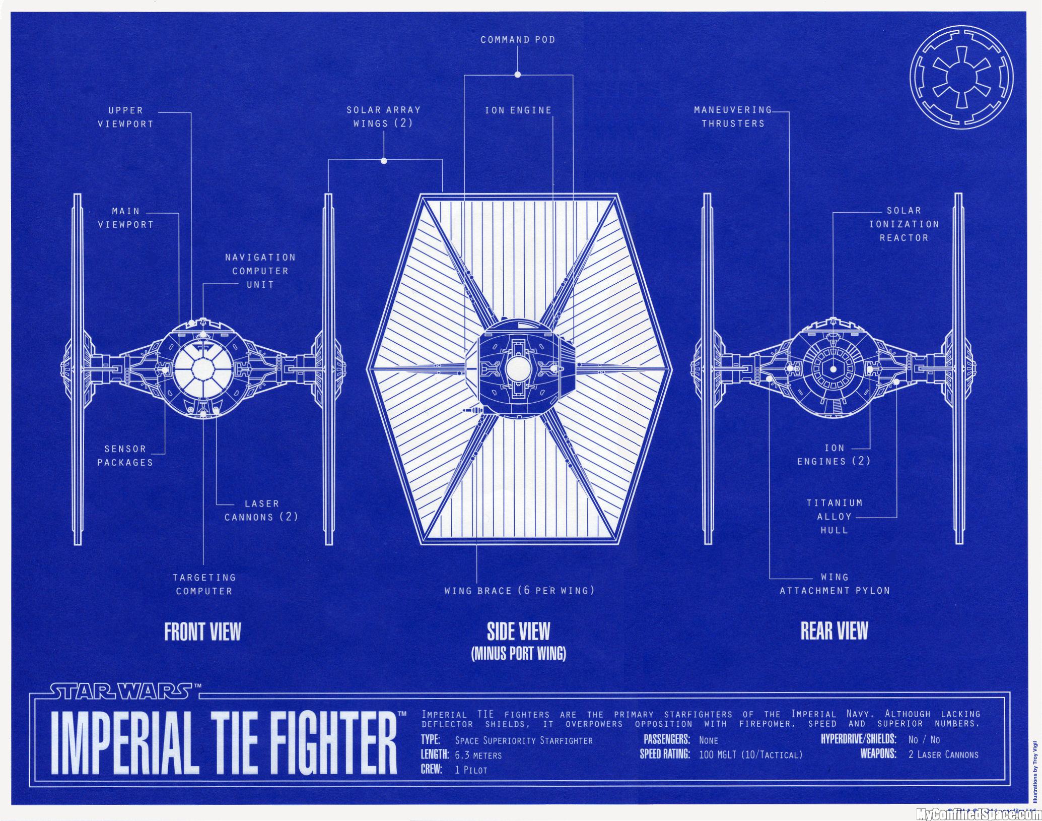 Star Wars: TIE Fighter Wallpapers