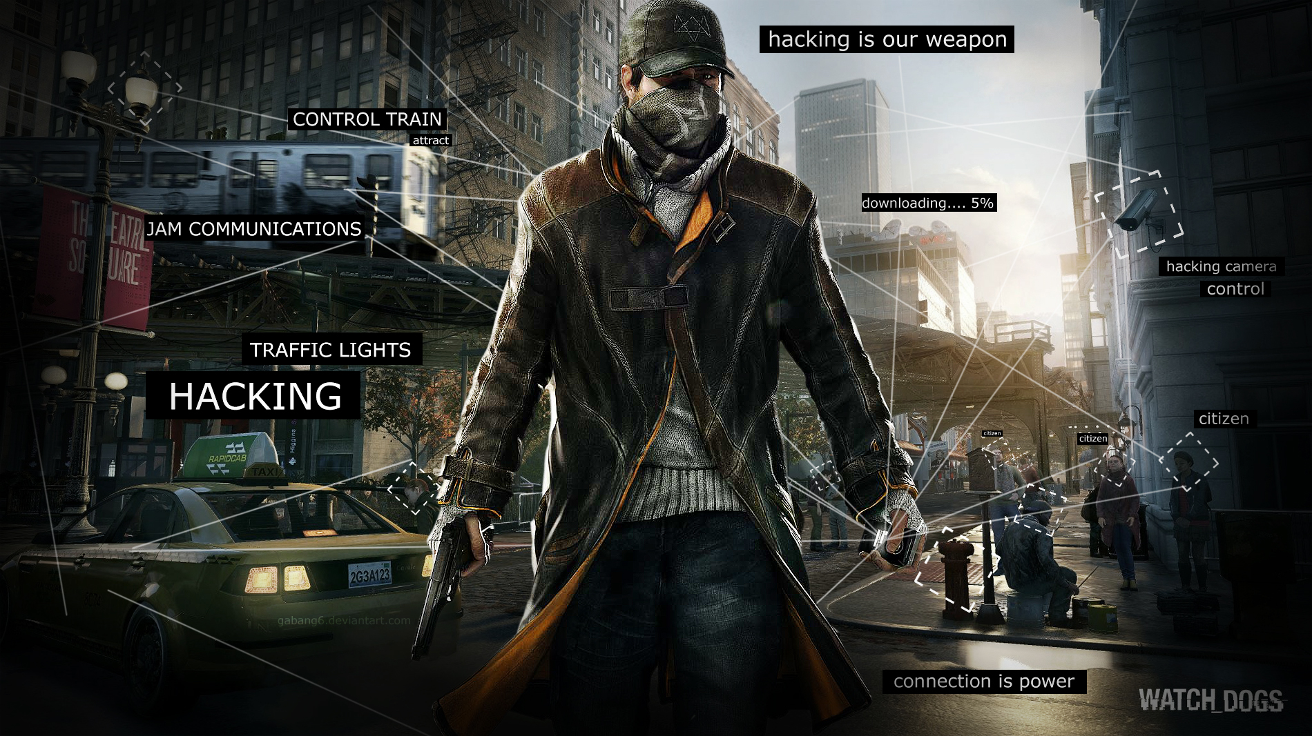 Watch Dogs Wallpapers