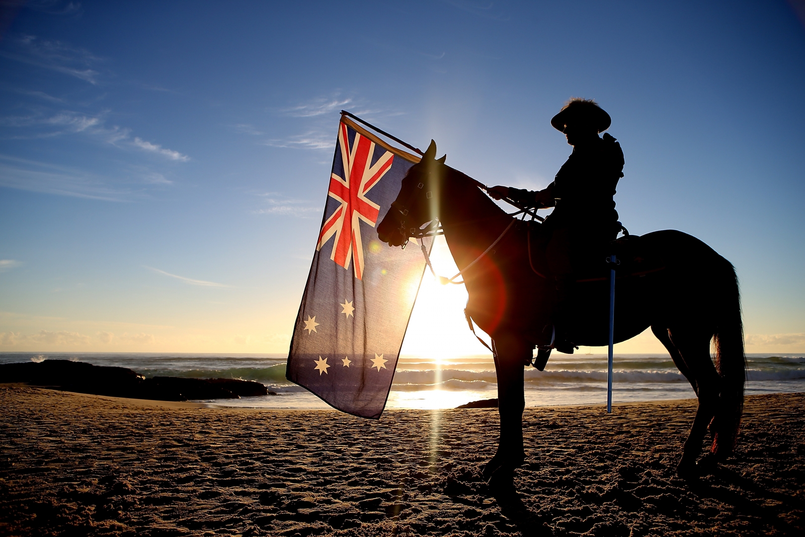 Anzac Day Wallpapers