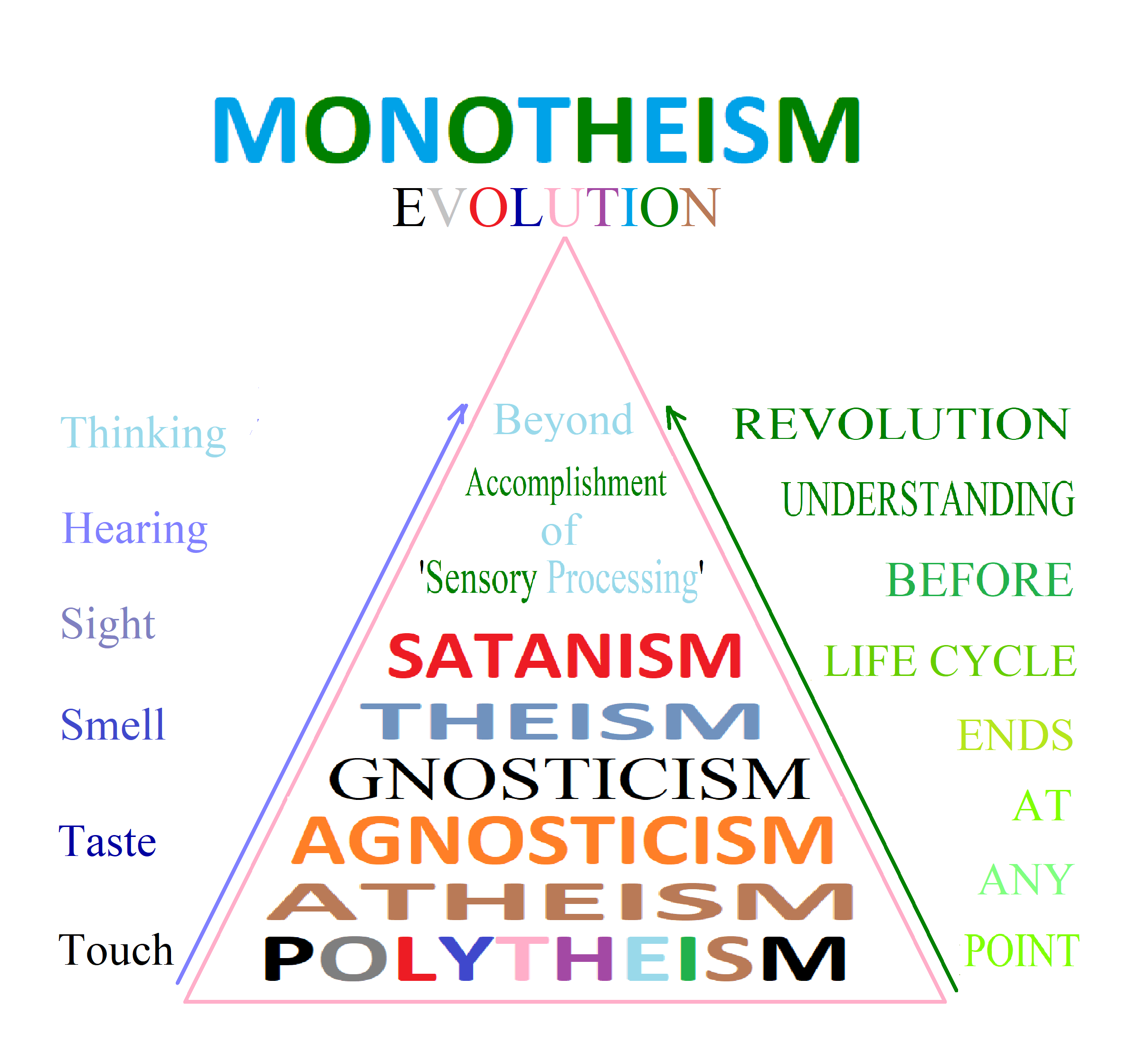 Monotheism Wallpapers