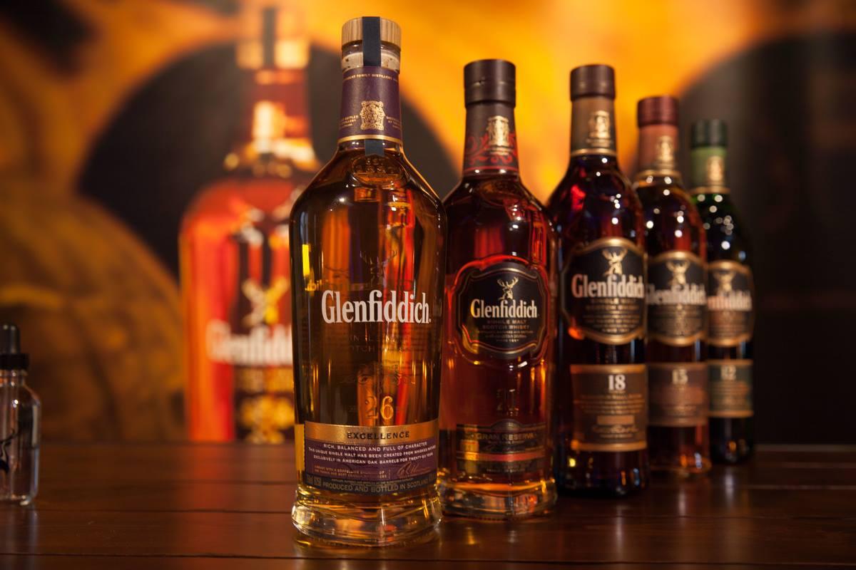 Glenfiddich Wallpapers