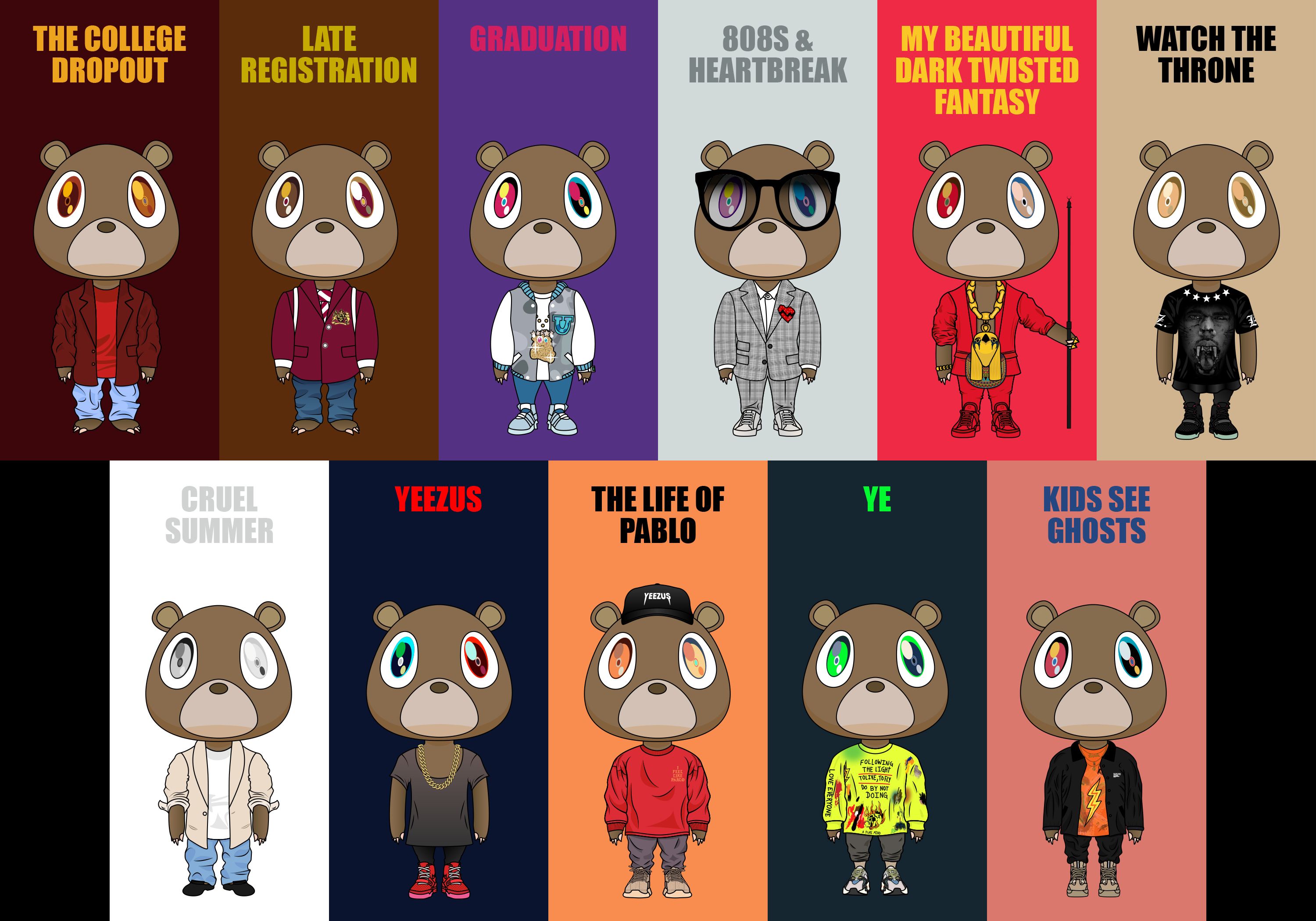 Yeezy Bear Computer Wallpapers