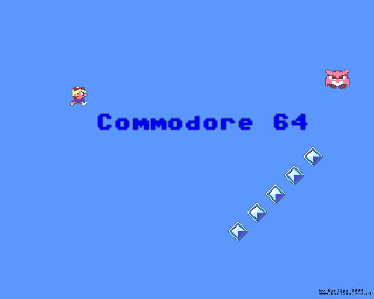 Commodore 16 Wallpapers