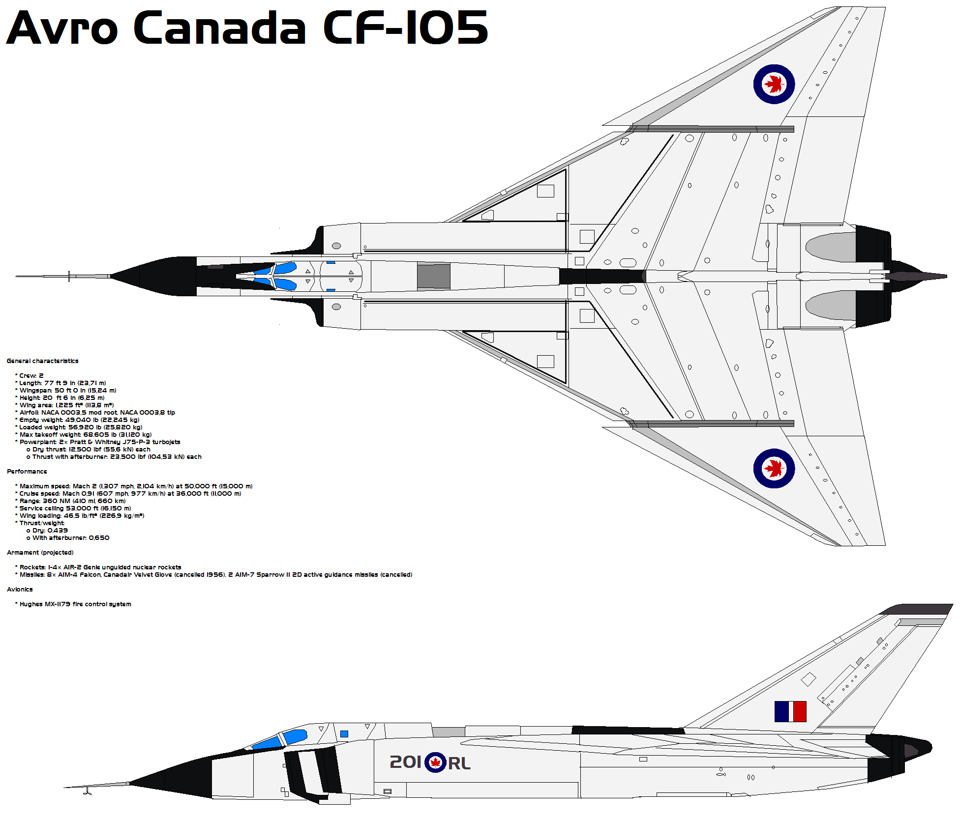 Avro Canada Cf-105 Arrow Wallpapers