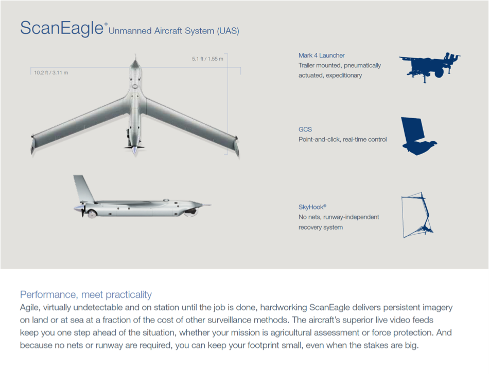 Boeing Insitu Scaneagle Wallpapers