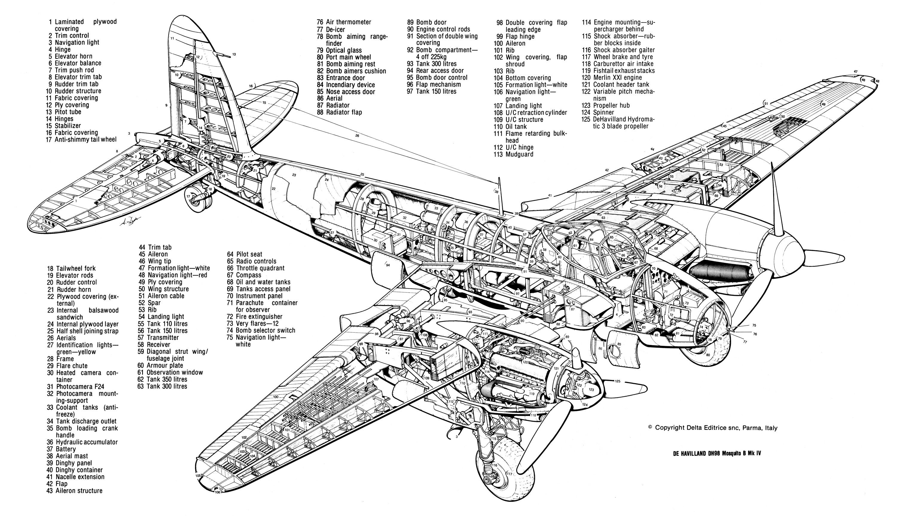 De Havilland Mosquito Wallpapers