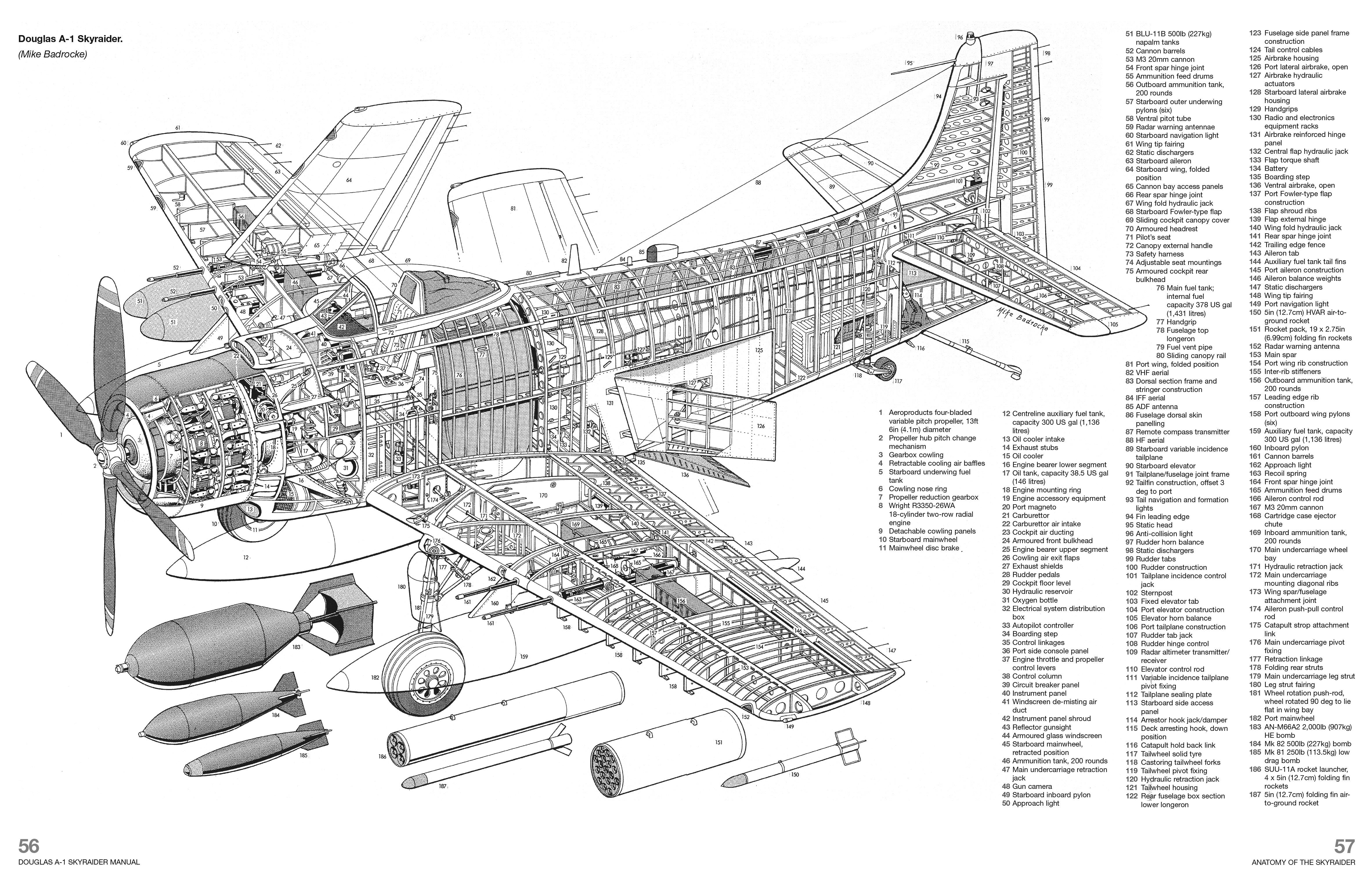 Douglas A-1 Skyraider Wallpapers