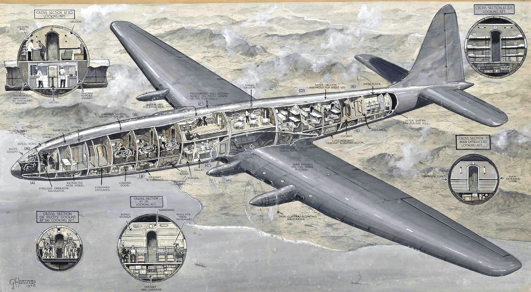Douglas Xb-19 Wallpapers