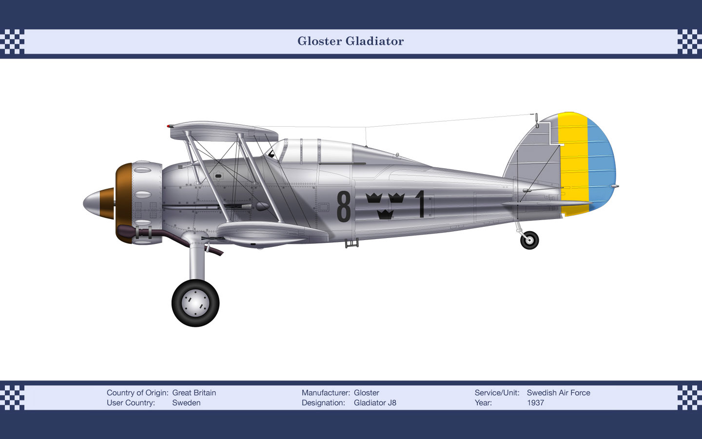 Gloster Gladiator Wallpapers