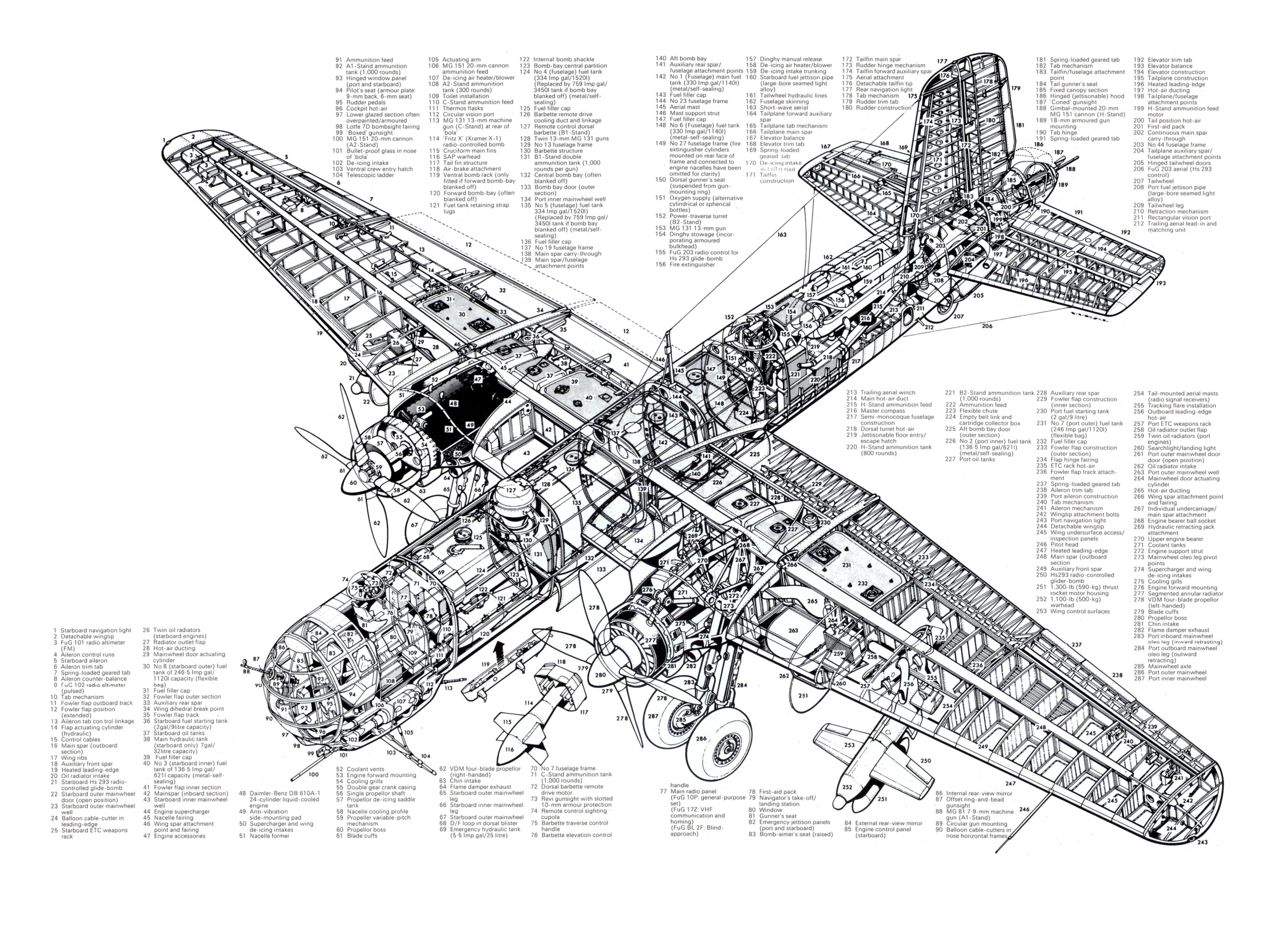 Heinkel He 177 Wallpapers