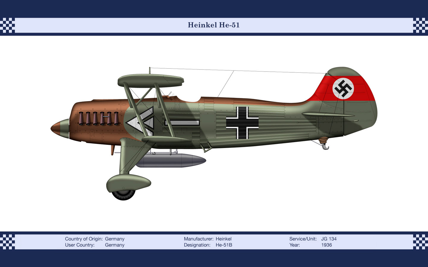 Heinkel He 51 Wallpapers