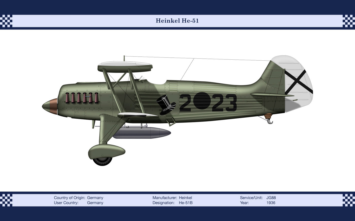 Heinkel He 51 Wallpapers