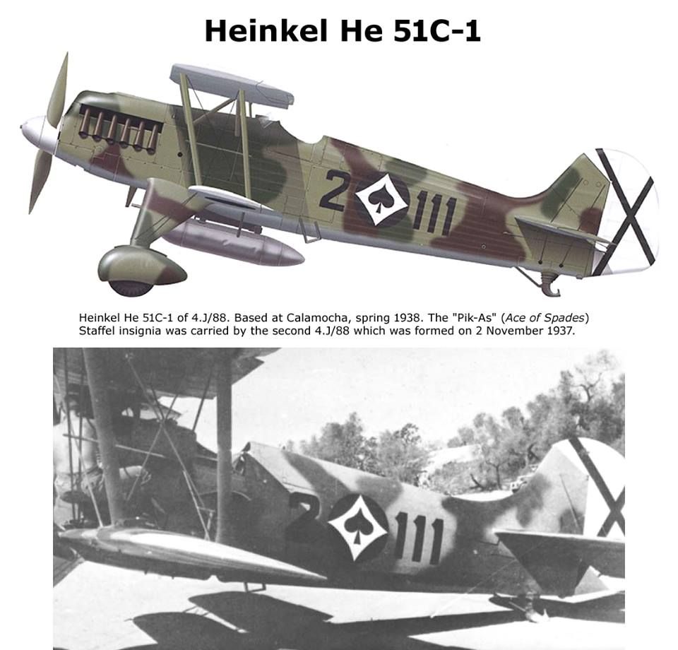 Heinkel He 51 Wallpapers