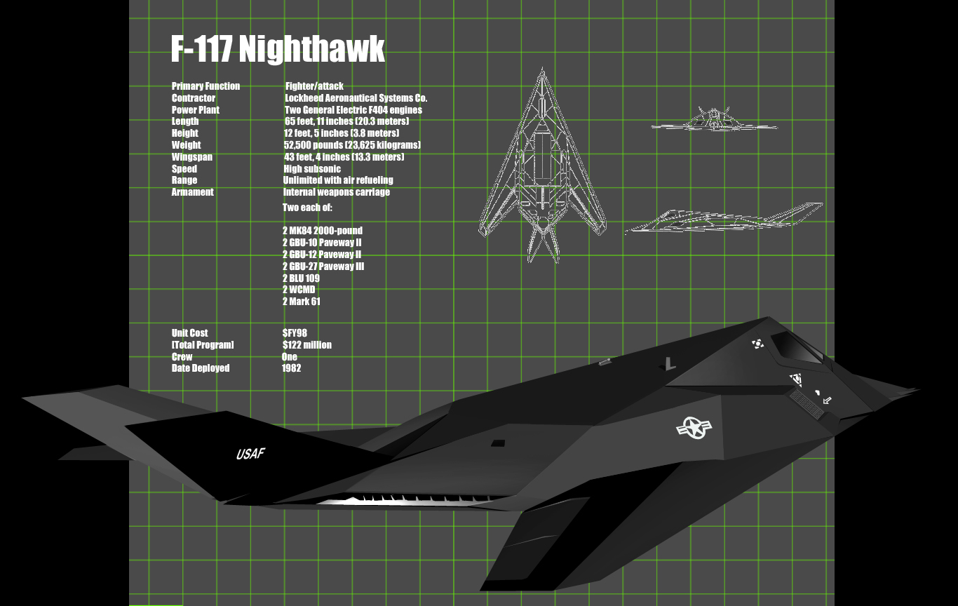 Lockheed F-117 Nighthawk Wallpapers