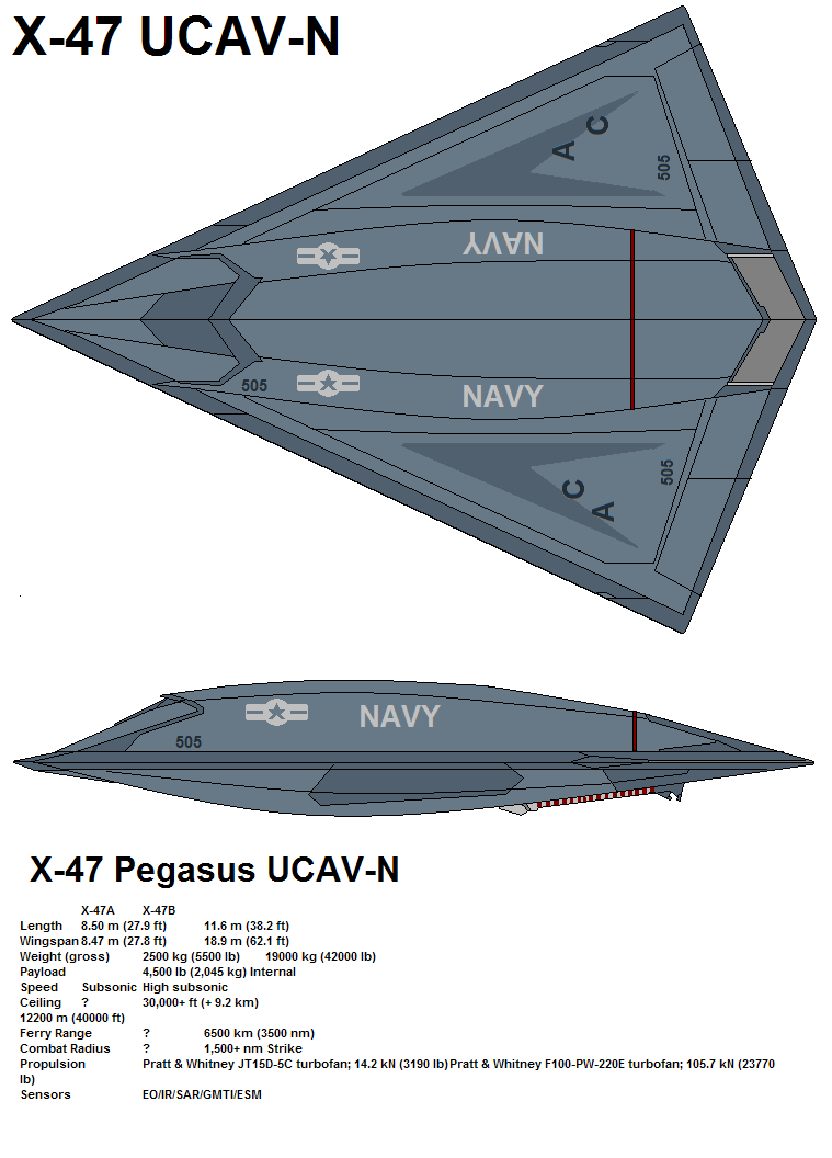 Northrop Grumman X-47 Wallpapers